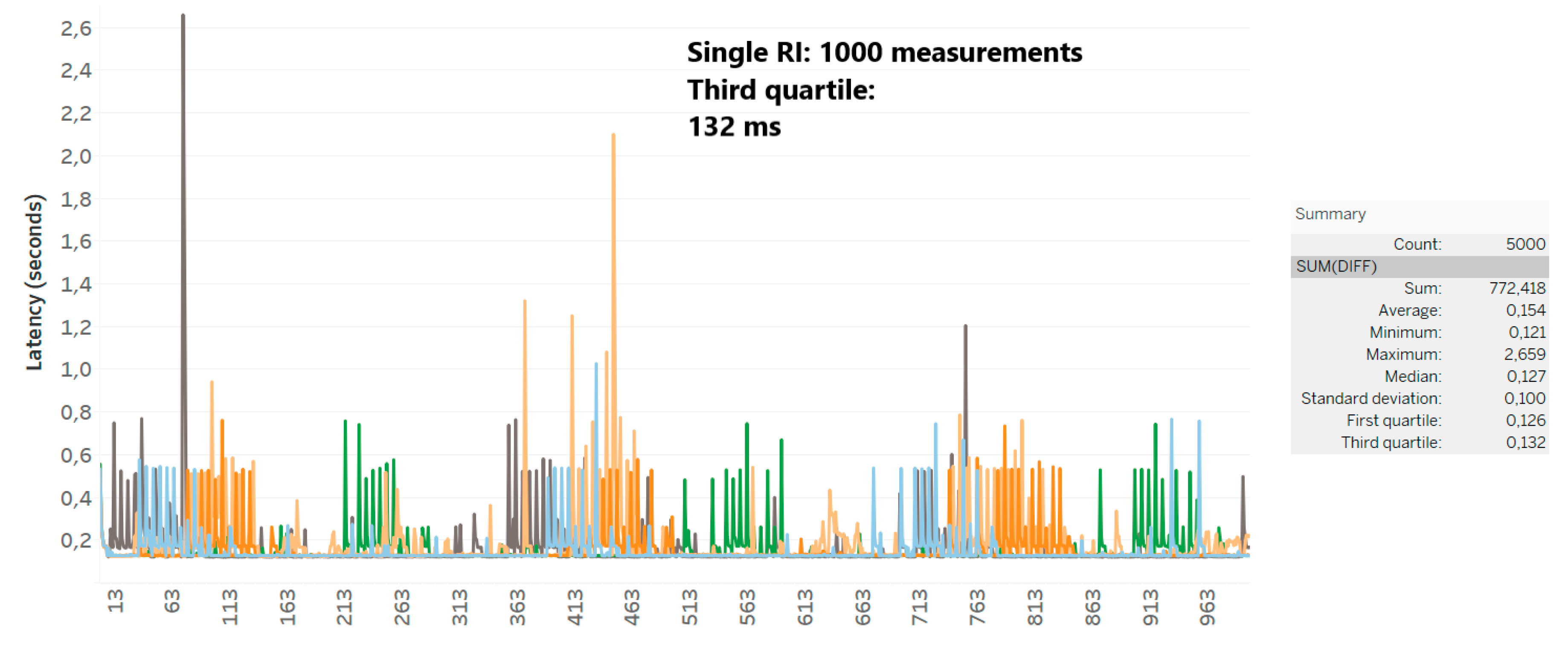 Energies 13 02283 g010