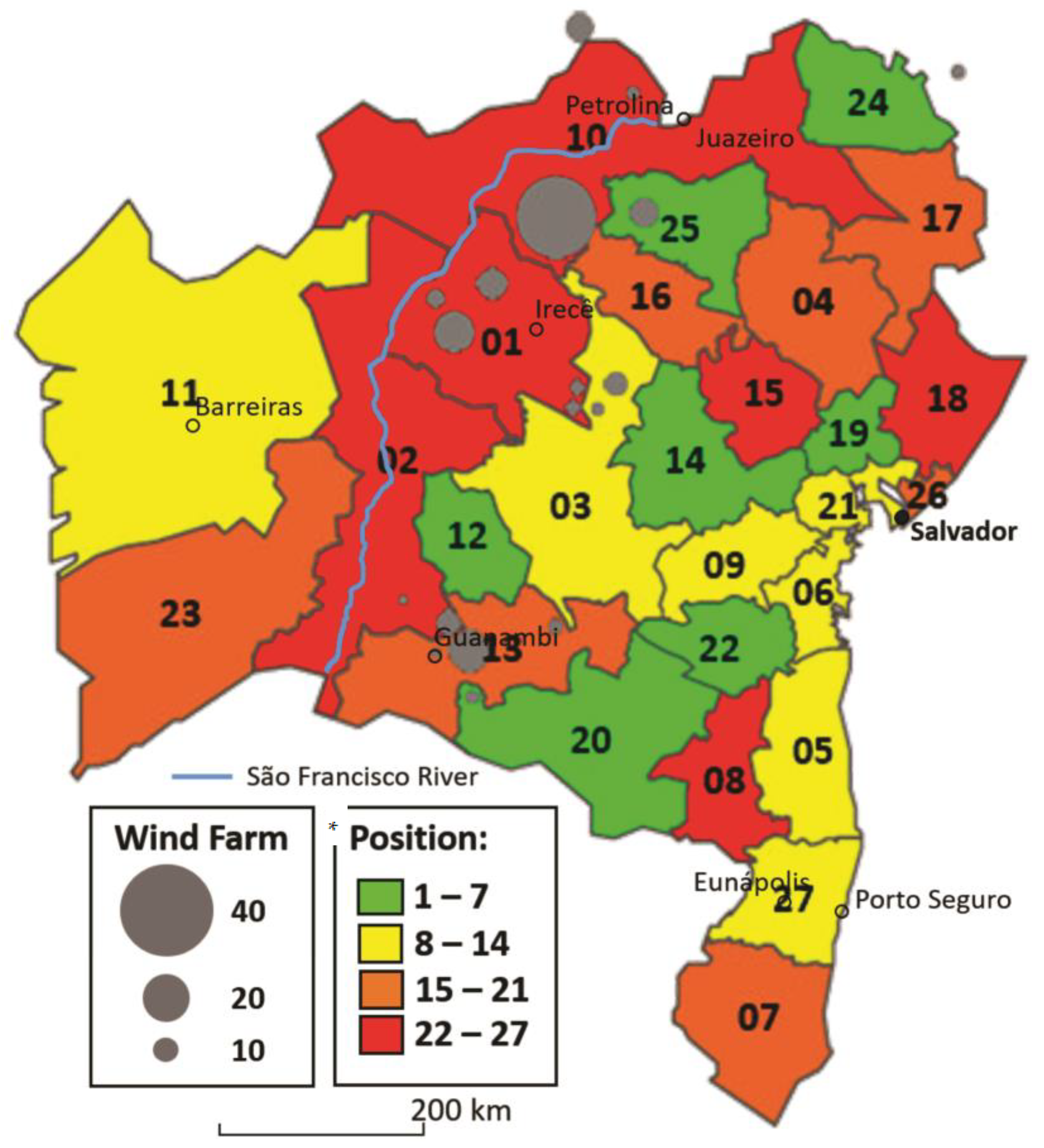 Energies 13 02284 g008