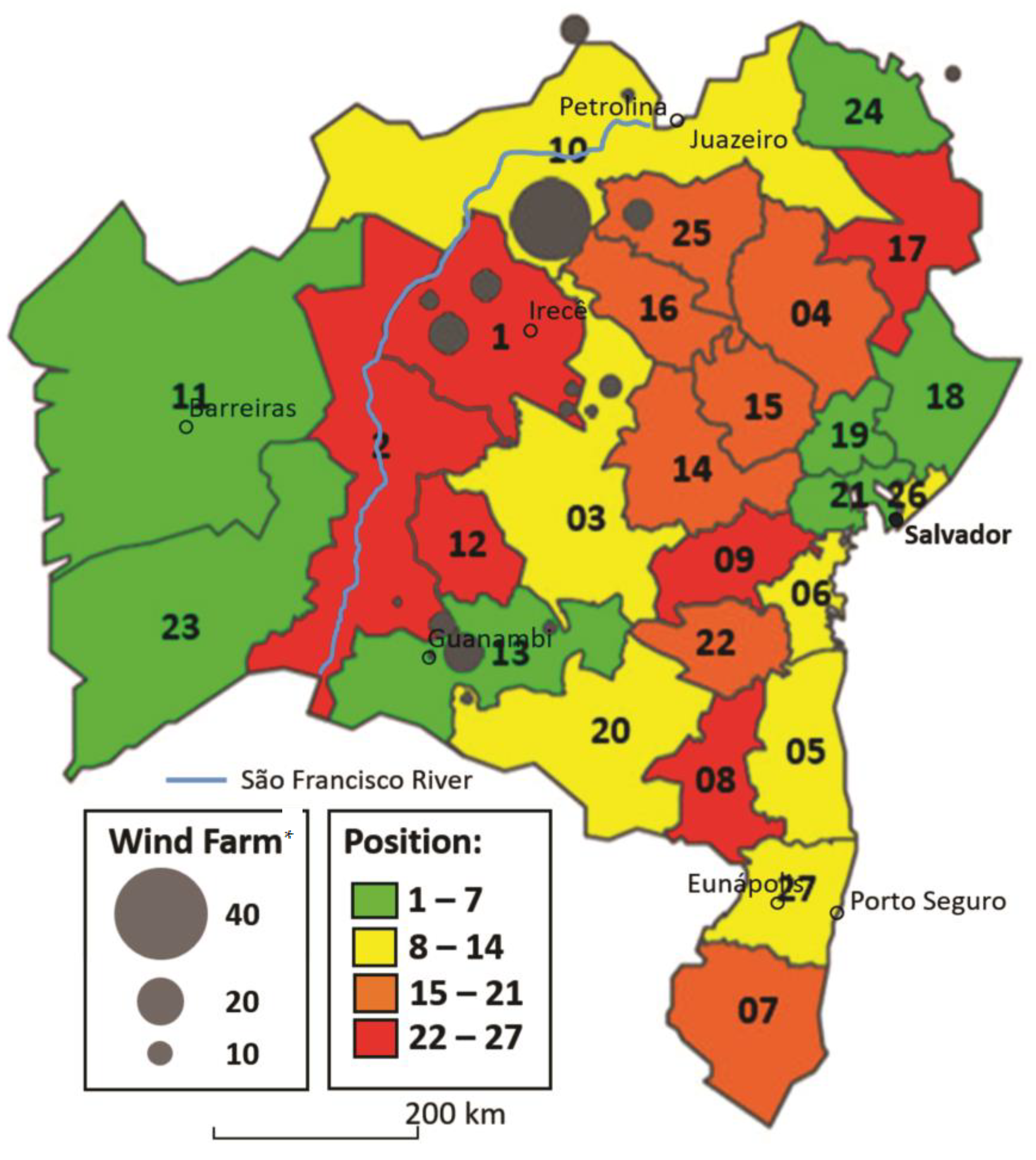 Energies 13 02284 g010