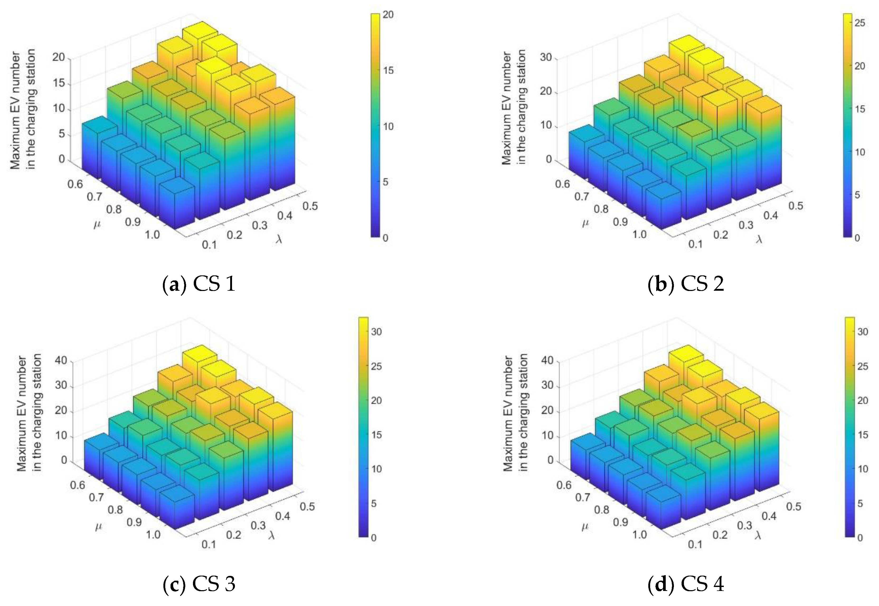 Energies 13 02287 g009a Energies 13 02287 g009a