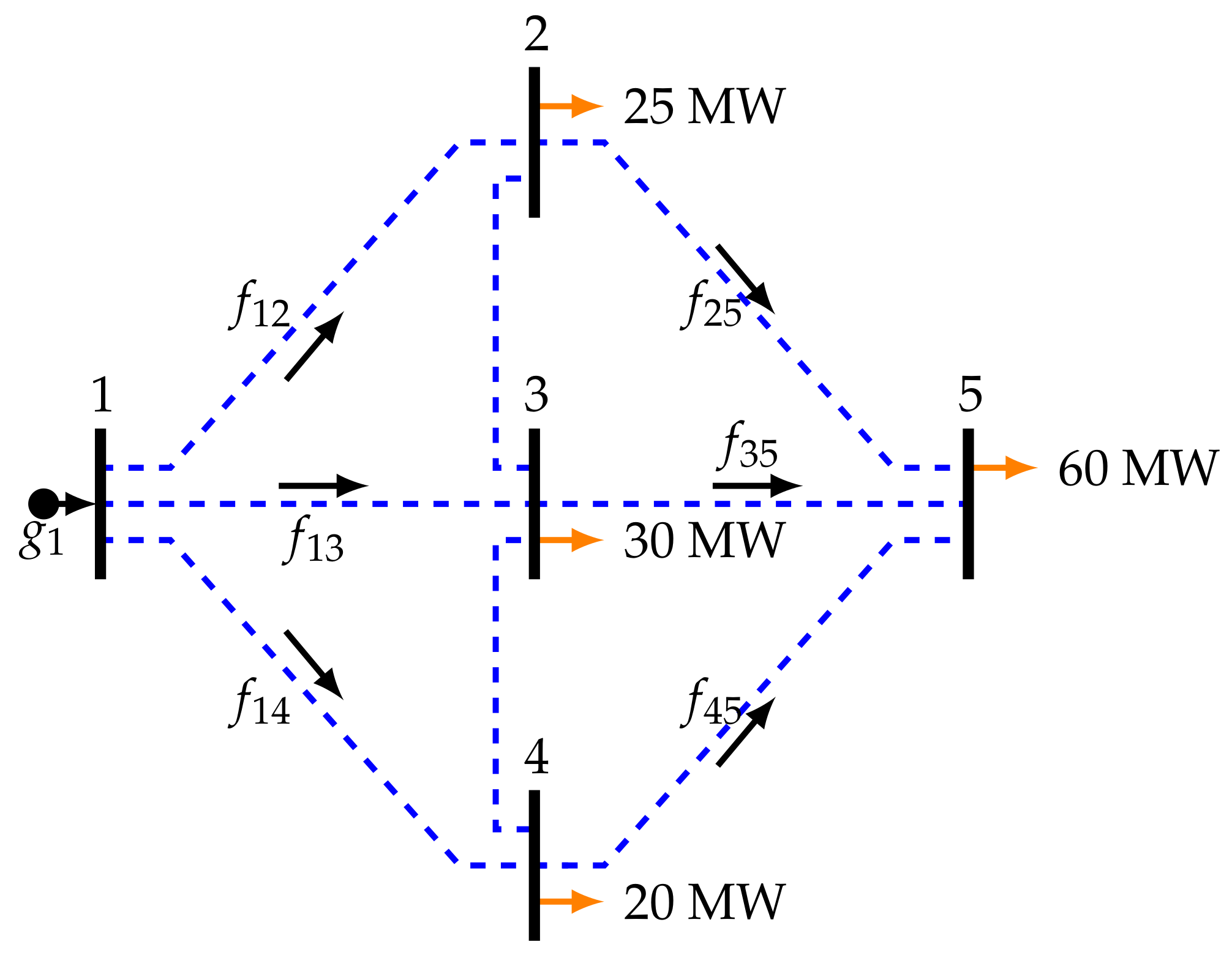 Energies 13 02289 g001
