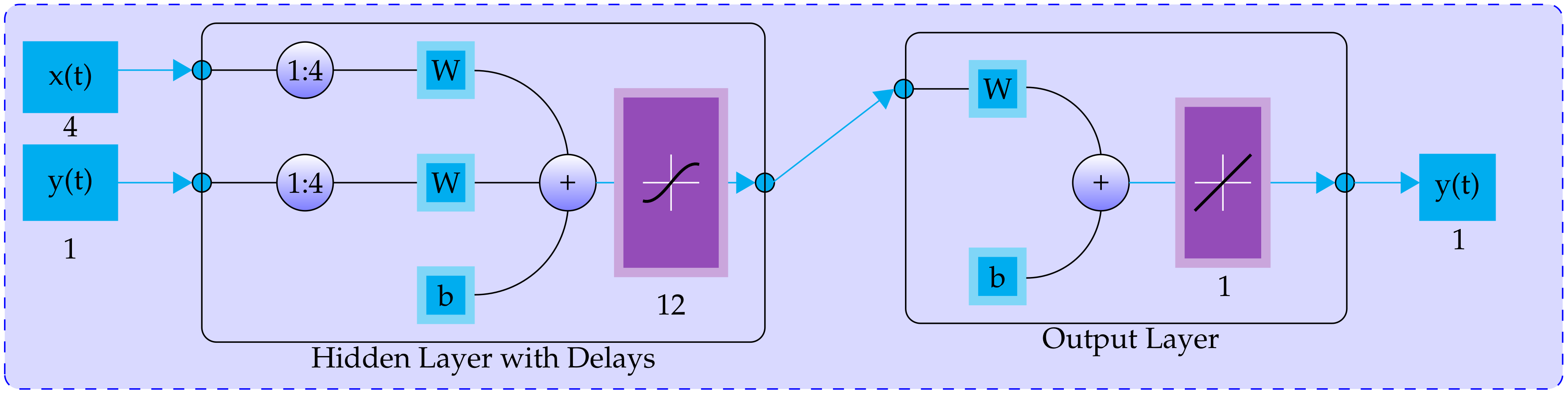 Energies 13 02289 g004