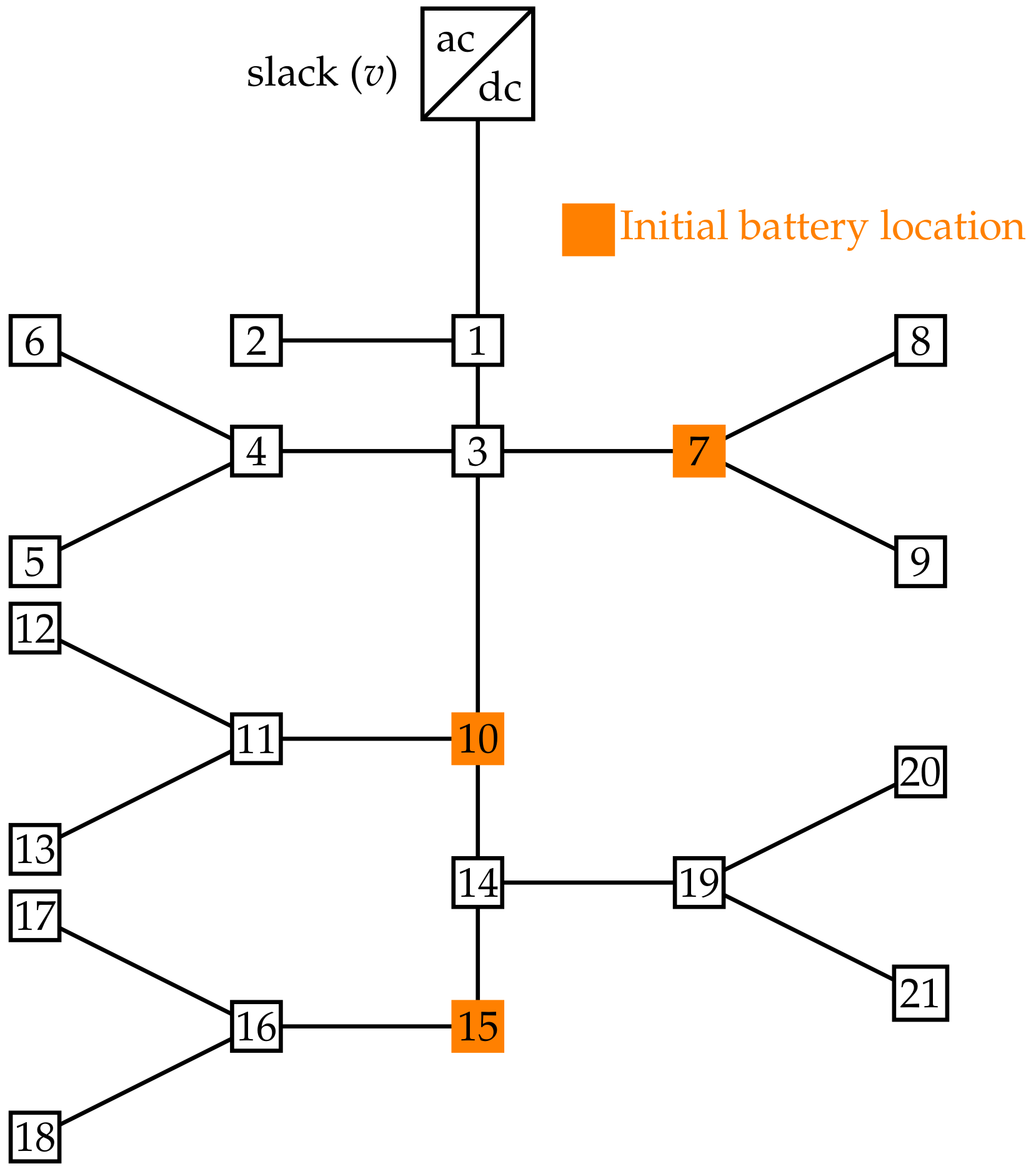 Energies 13 02289 g006