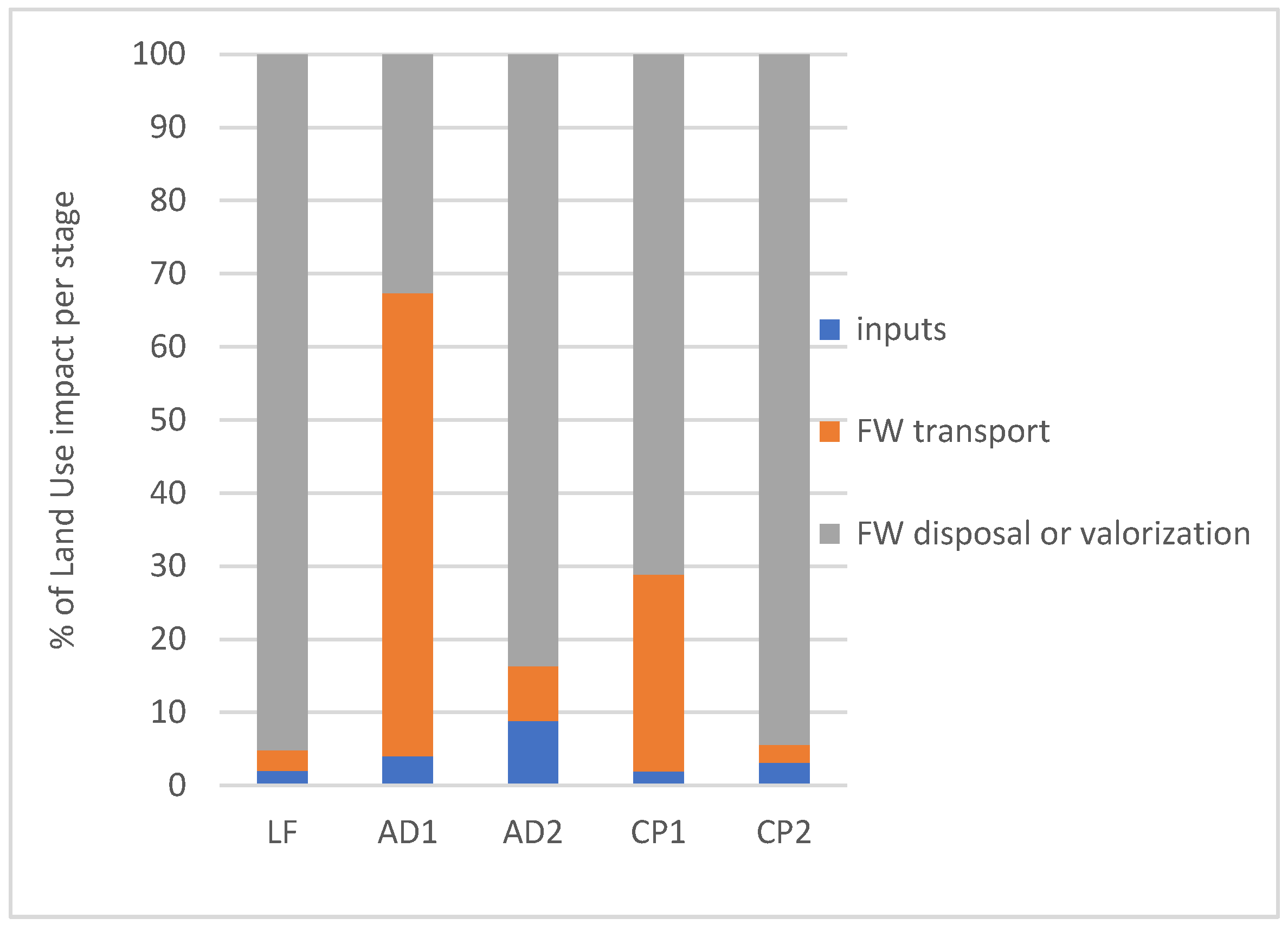 Energies 13 02291 g011 Energies 13 02291 g011