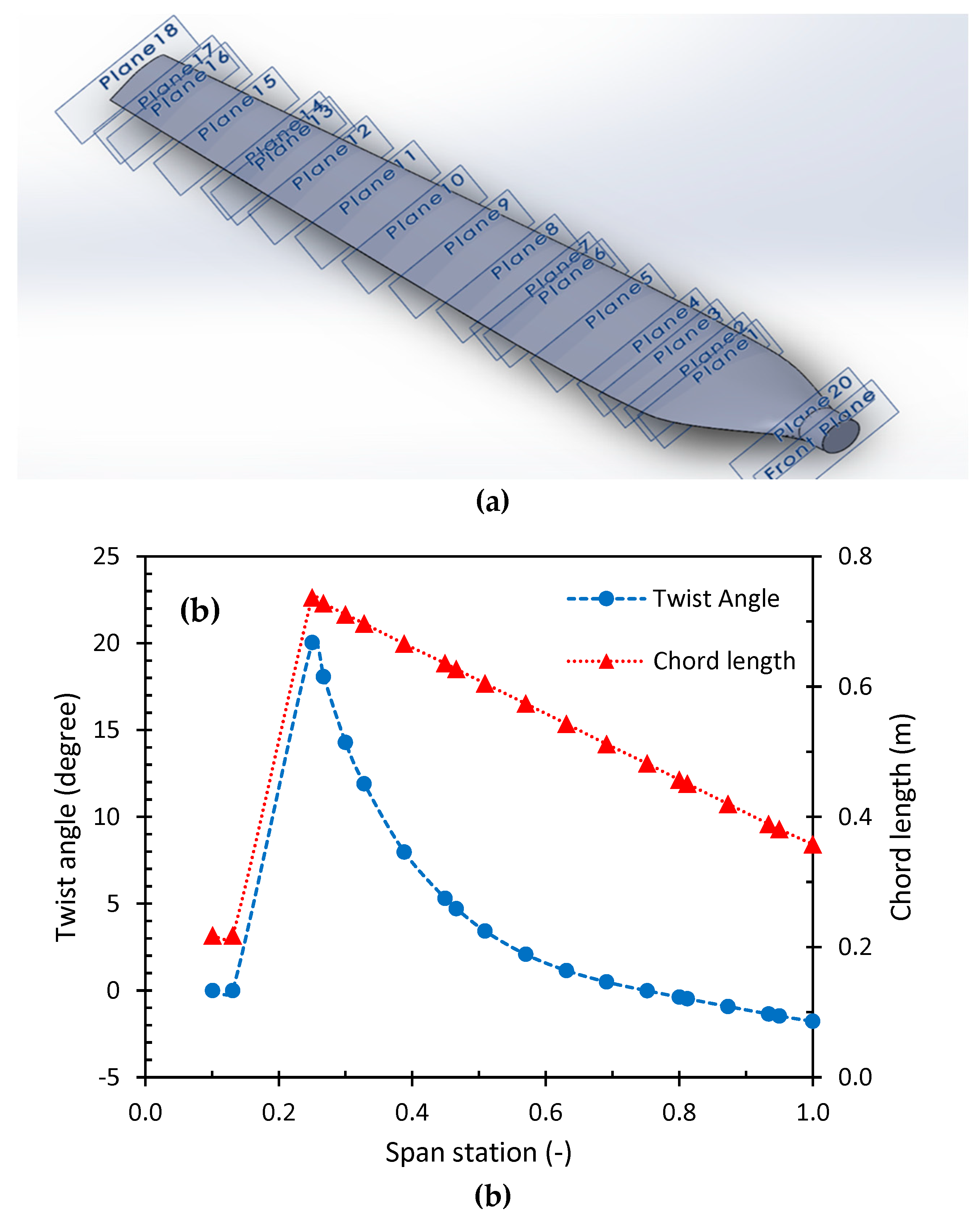 Energies 13 02292 g001 Energies 13 02292 g001