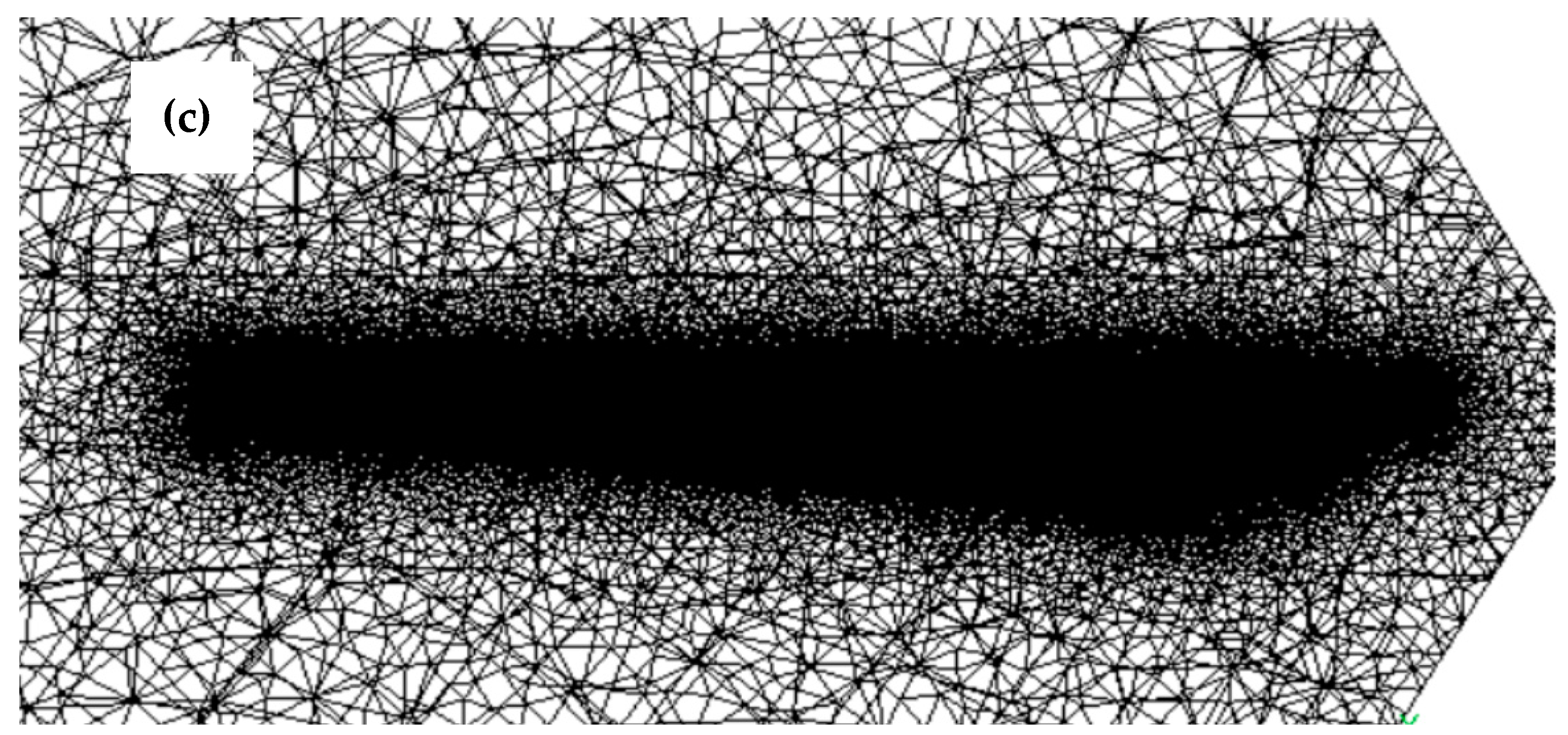 Energies 13 02292 g002b Energies 13 02292 g002b