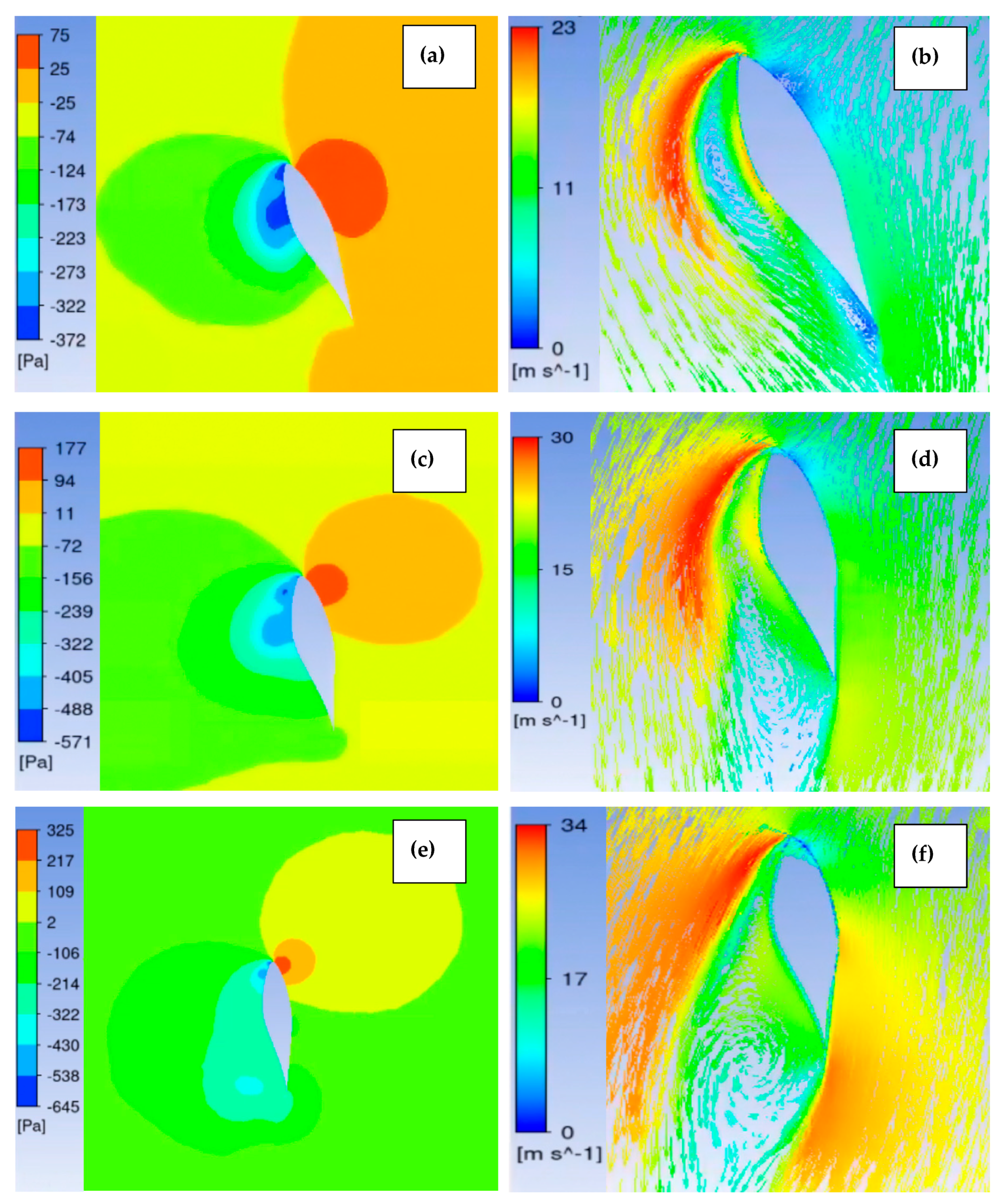 Energies 13 02292 g010a Energies 13 02292 g010a