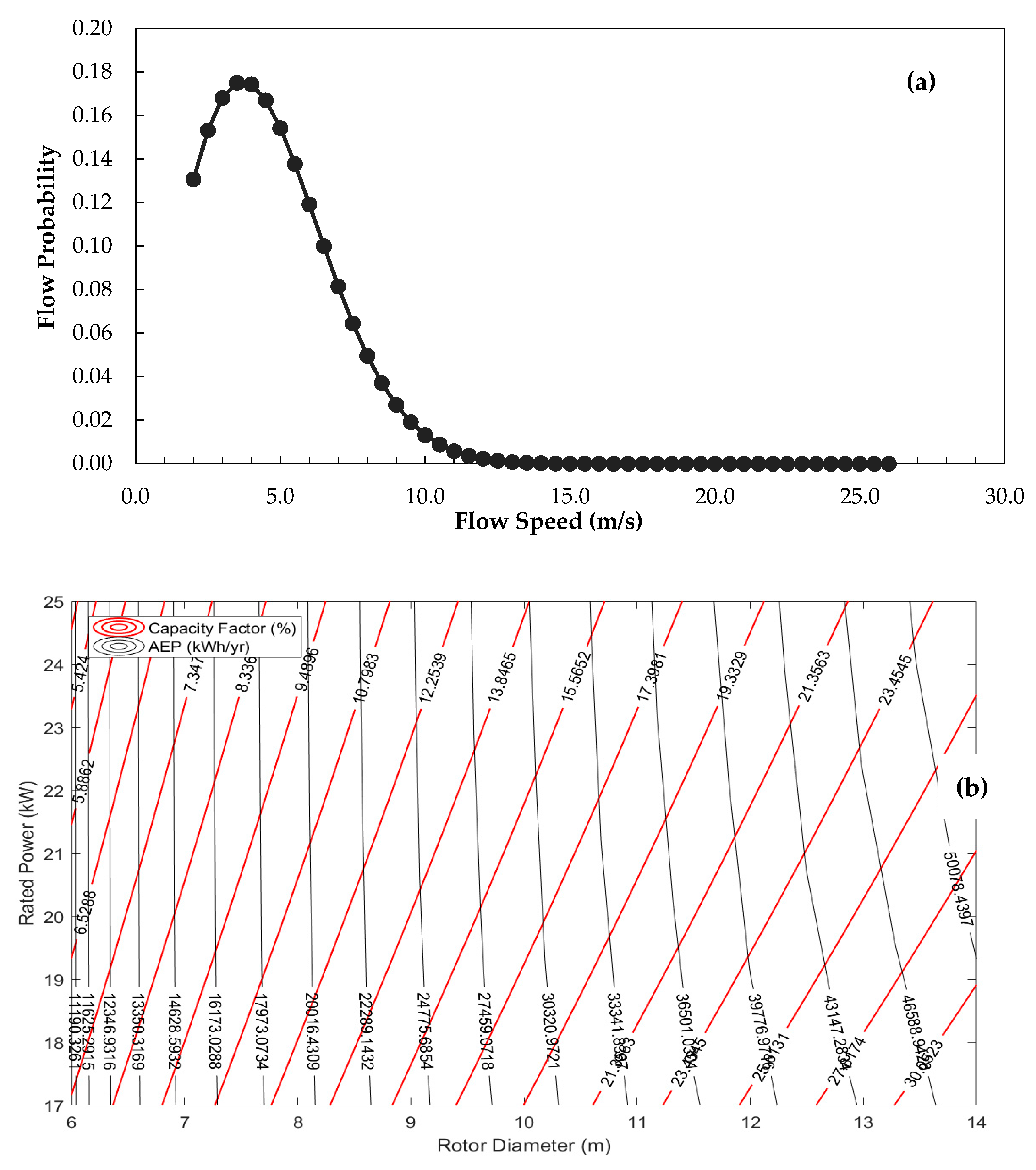 Energies 13 02292 g011 Energies 13 02292 g011