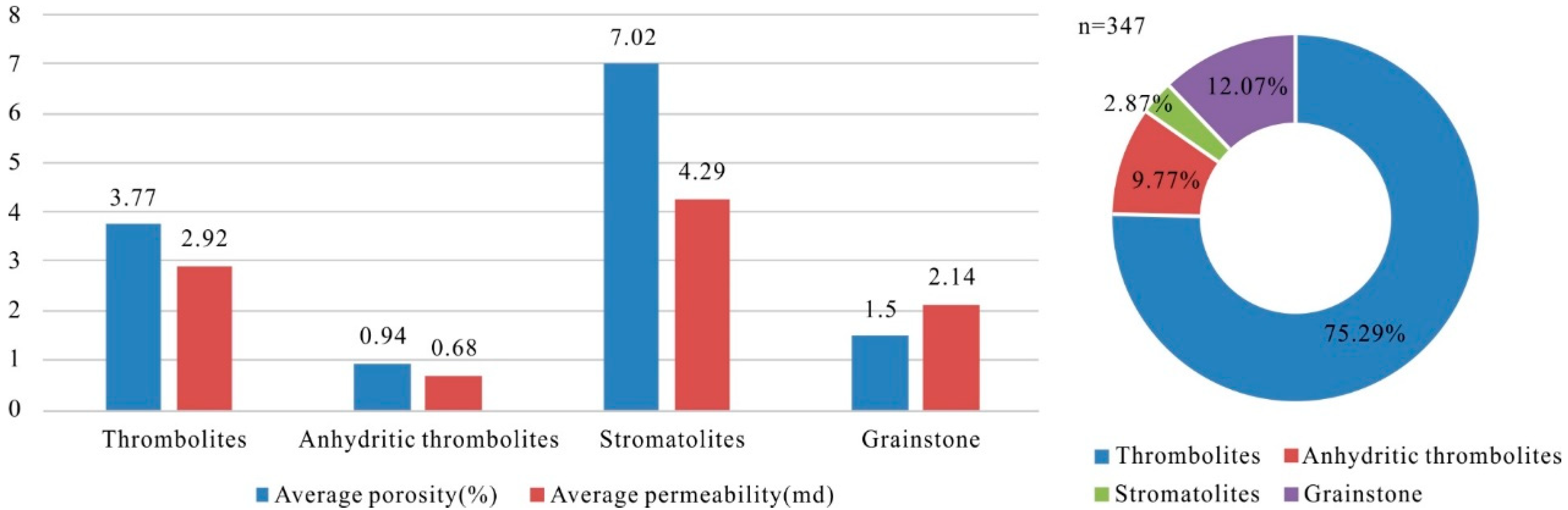 Energies 13 02293 g006 Energies 13 02293 g006