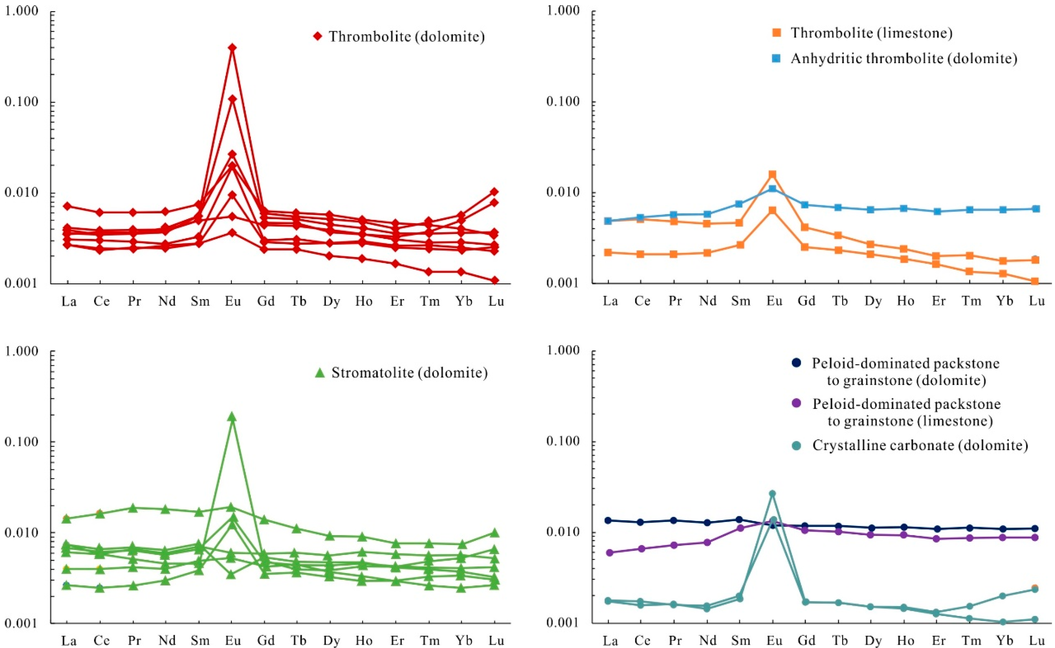 Energies 13 02293 g008 Energies 13 02293 g008
