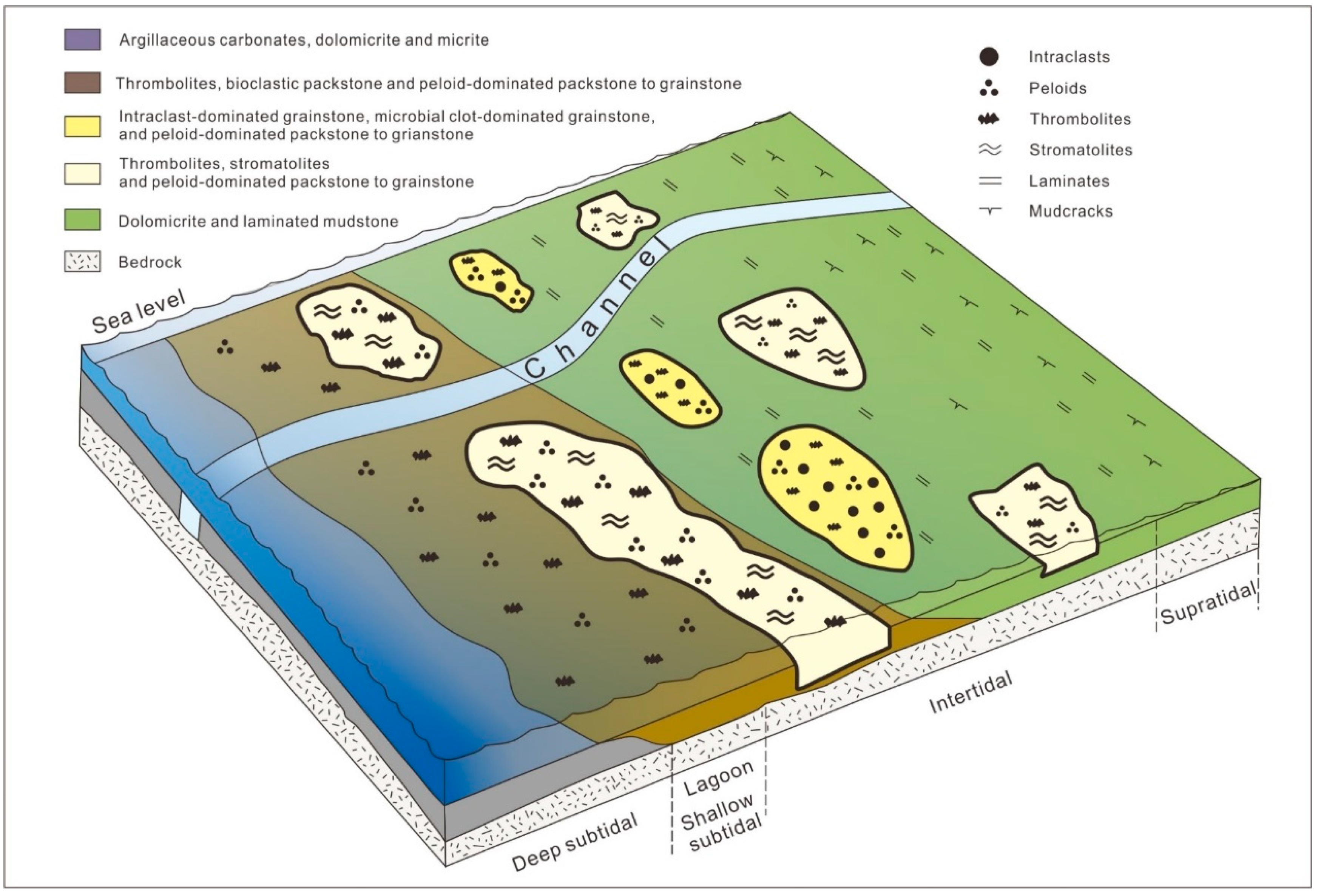 Energies 13 02293 g012 Energies 13 02293 g012