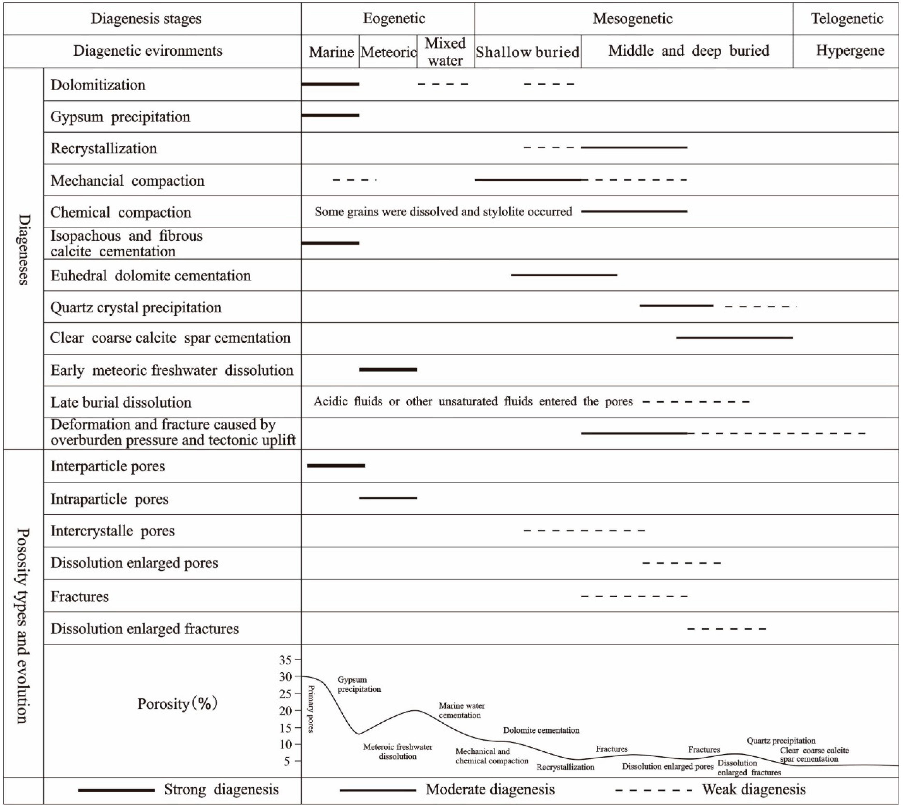Energies 13 02293 g014 Energies 13 02293 g014
