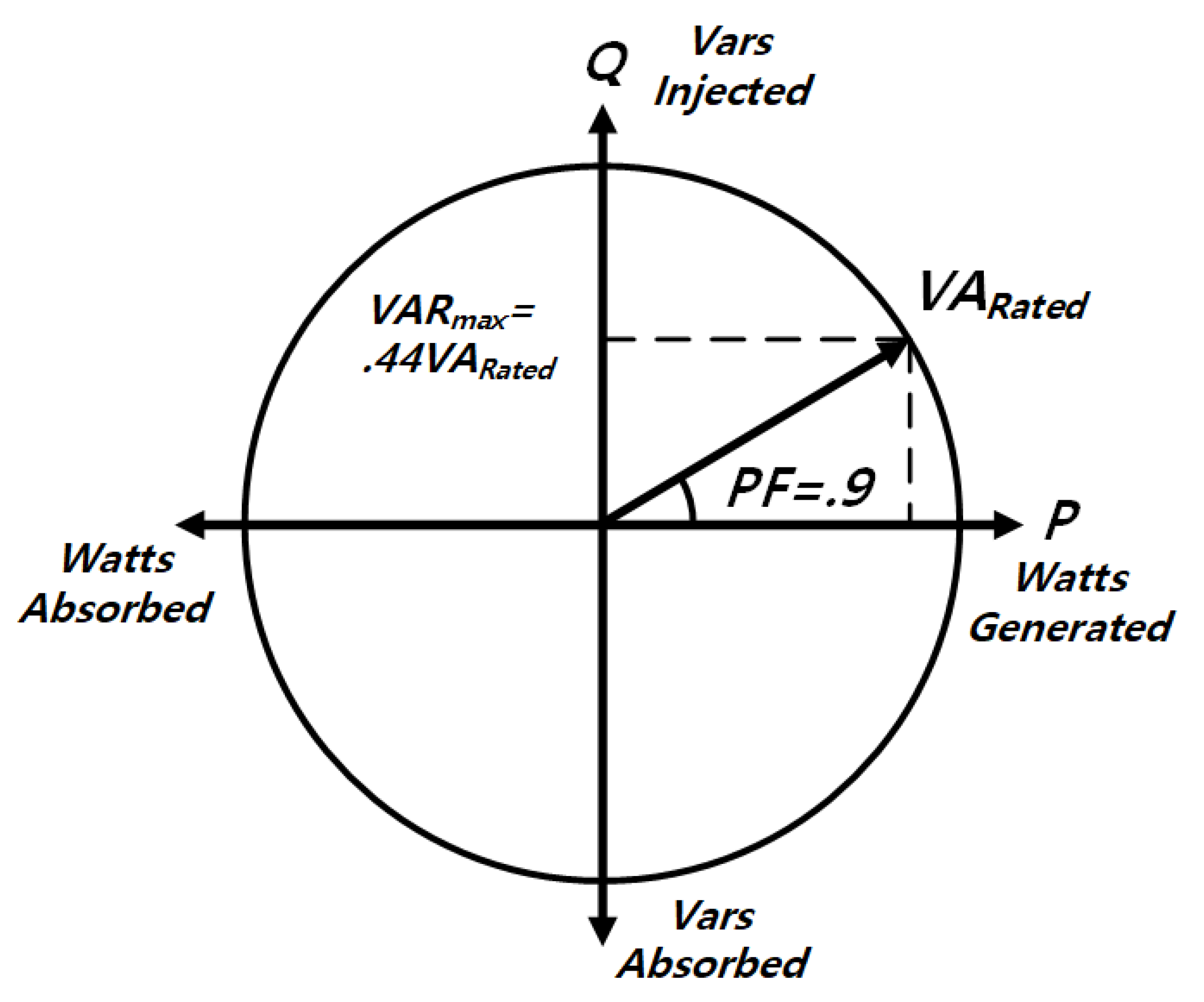 Energies 13 02294 g004