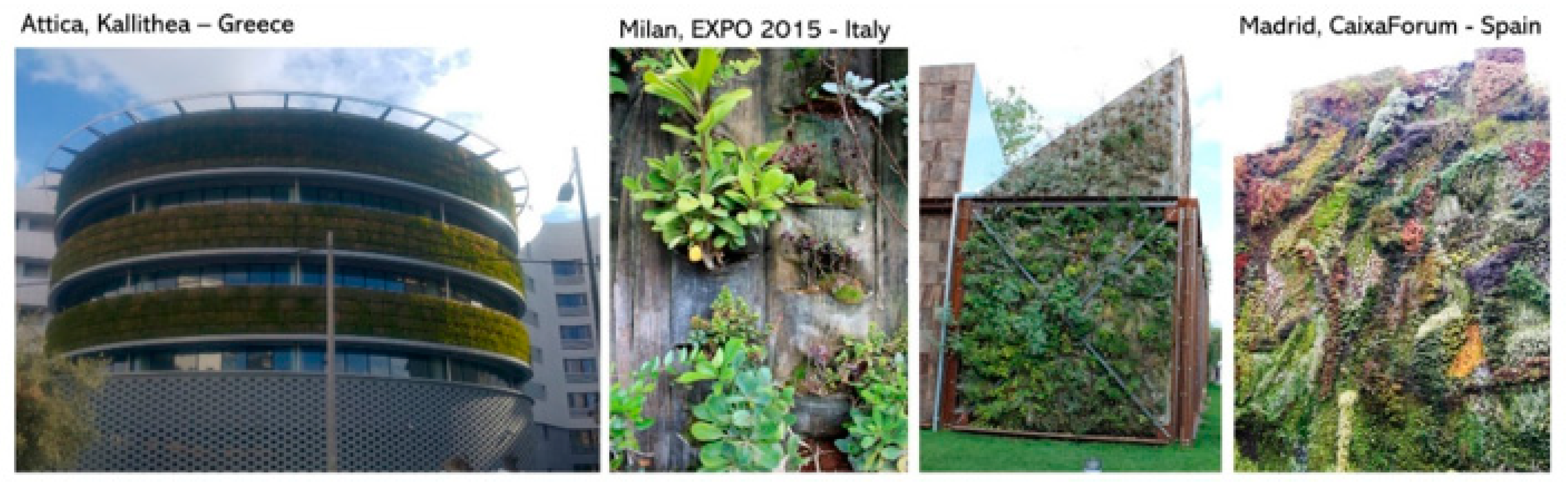 Energies 13 02296 g002 Energies 13 02296 g002