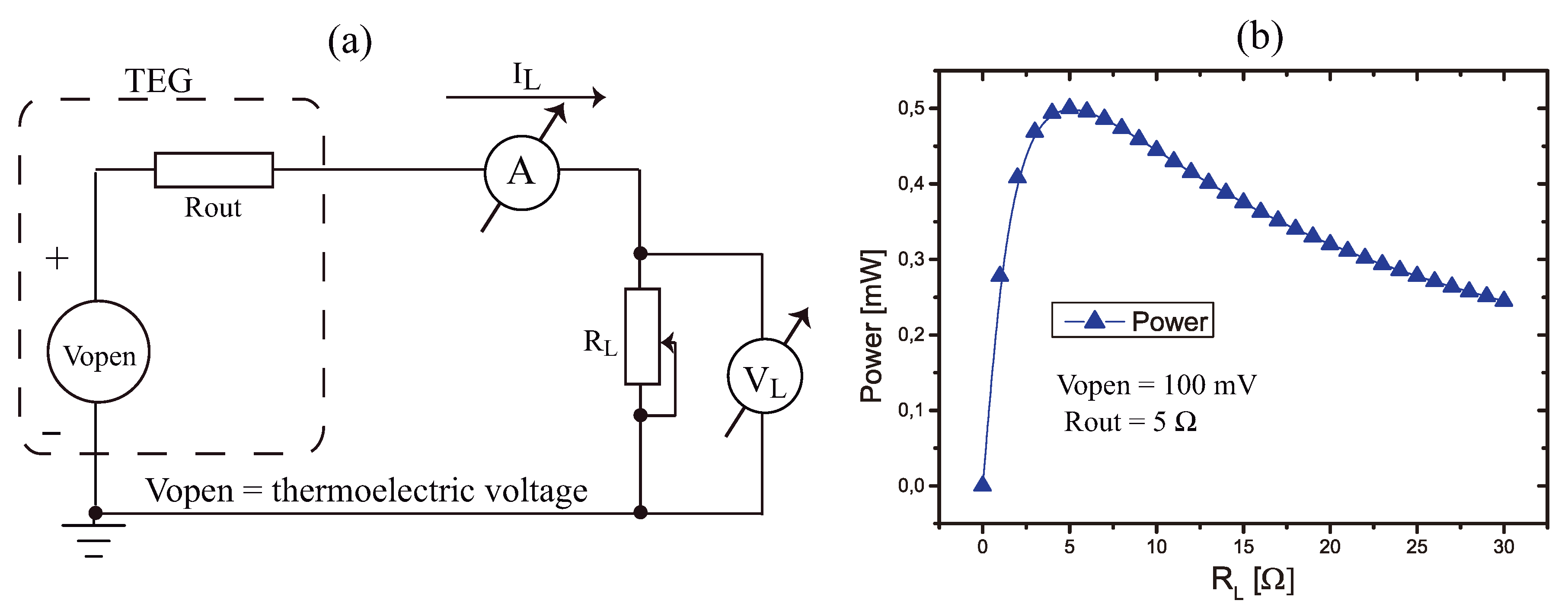Energies 13 02297 g001