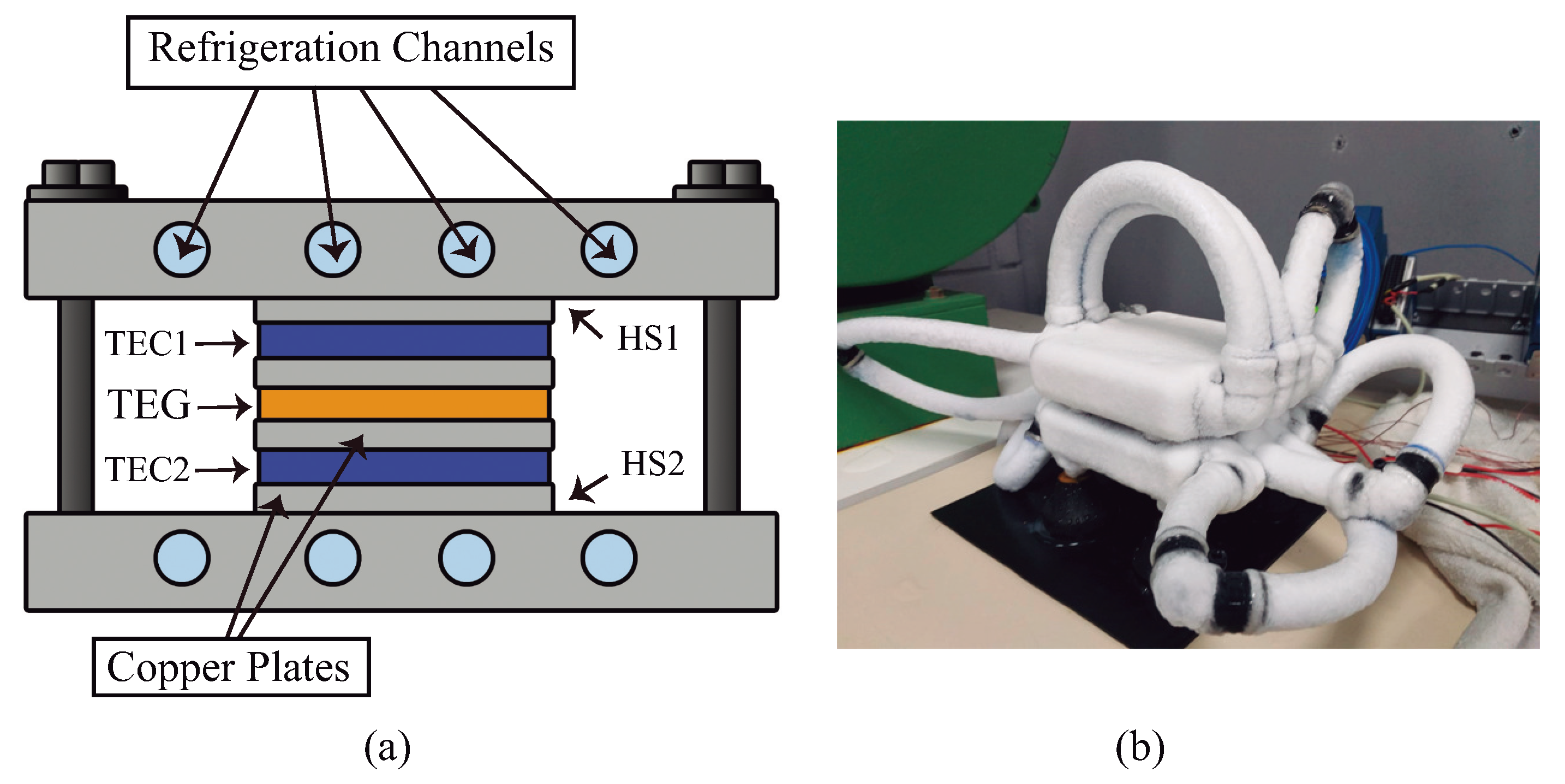 Energies 13 02297 g003