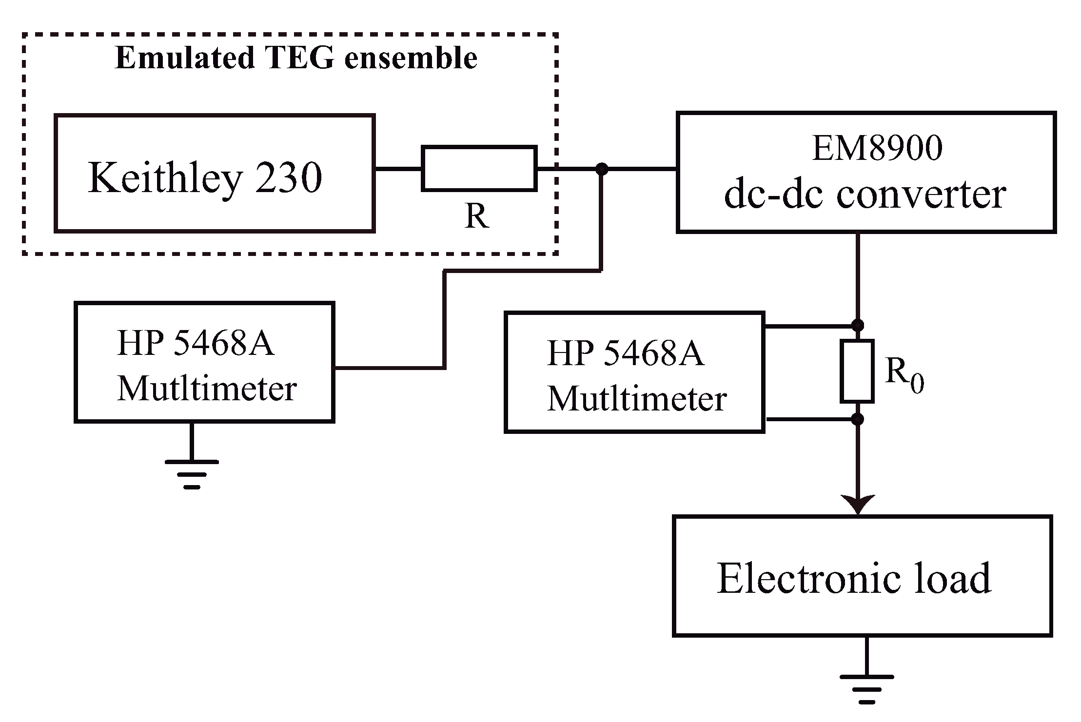 Energies 13 02297 g007