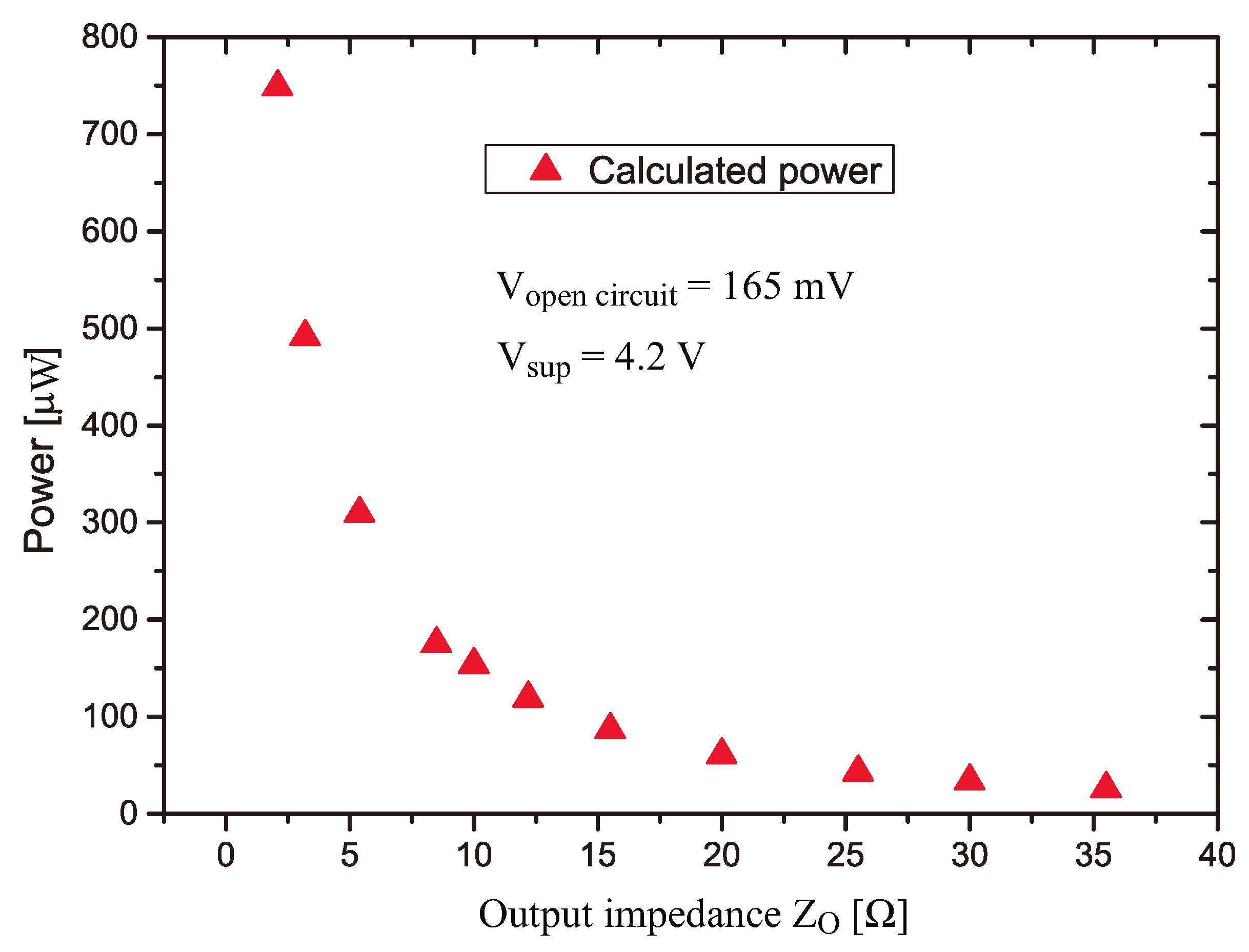 Energies 13 02297 g008