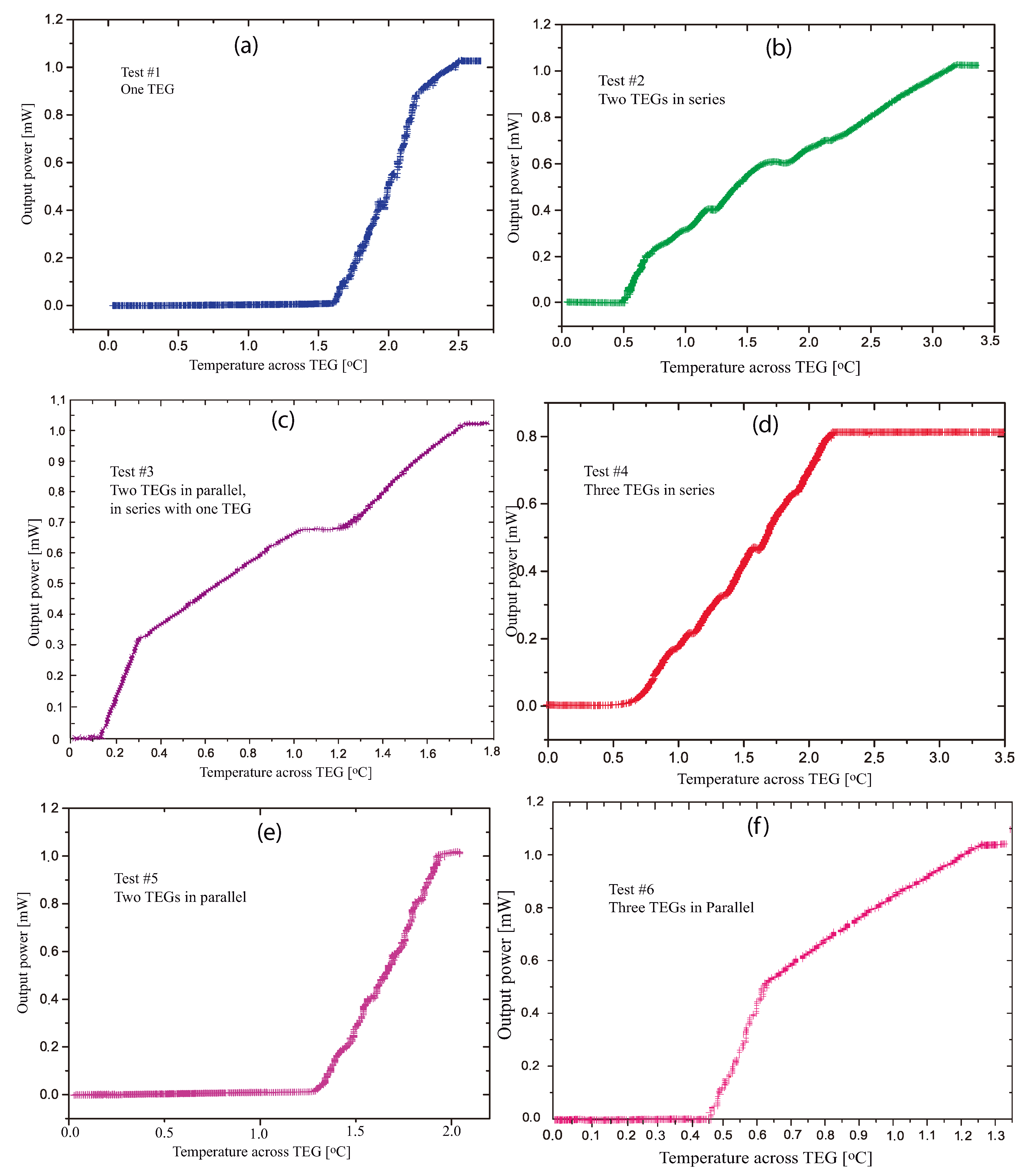 Energies 13 02297 g009