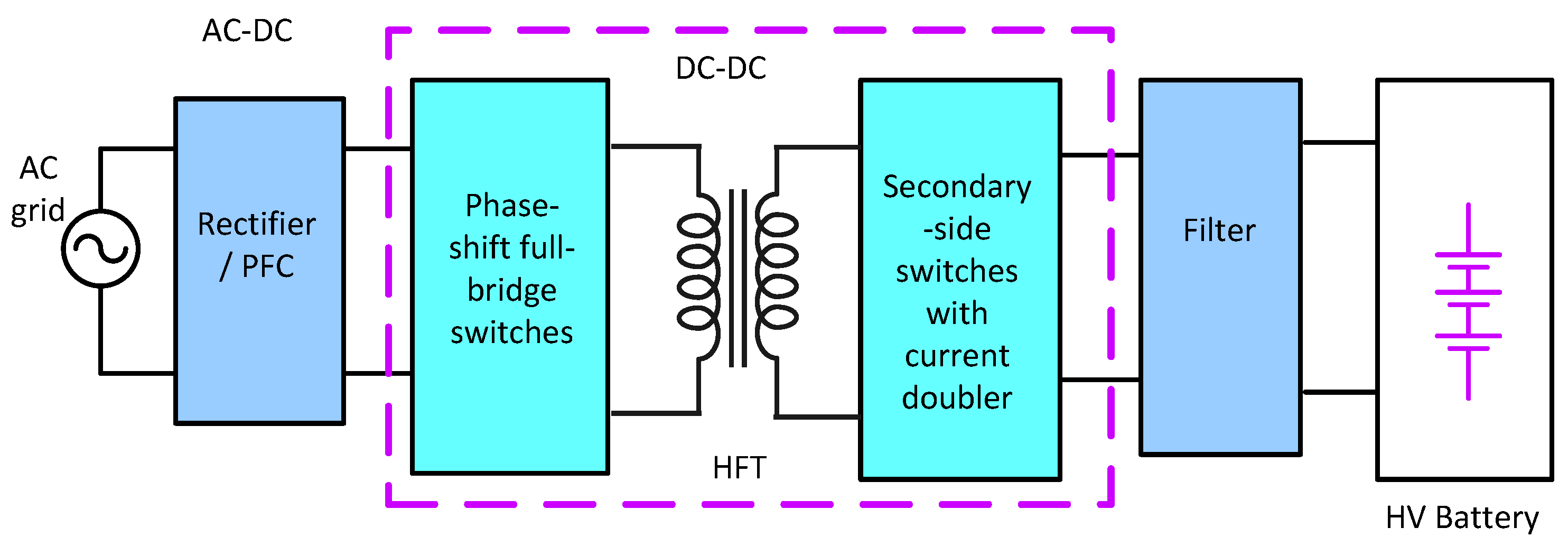 Energies 13 02298 g001 Energies 13 02298 g001