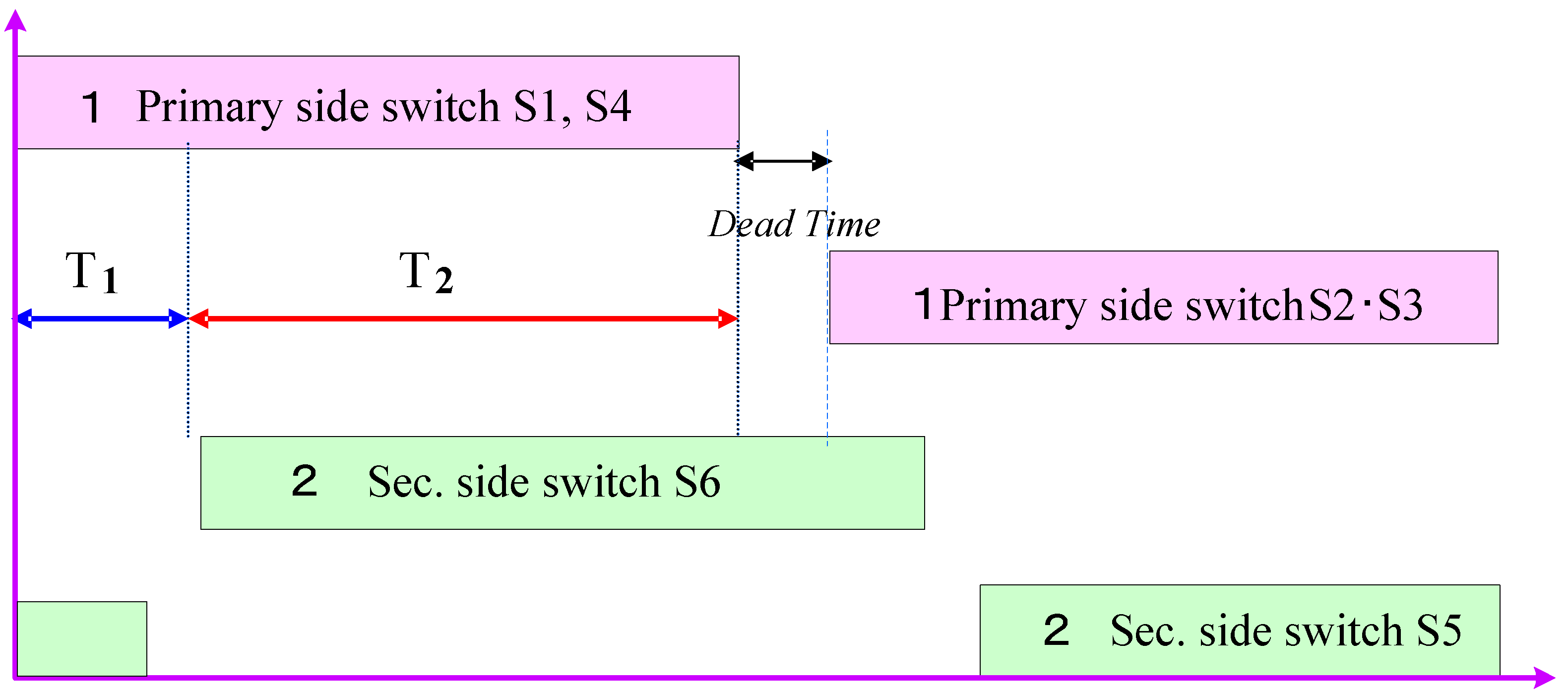 Energies 13 02298 g003 Energies 13 02298 g003