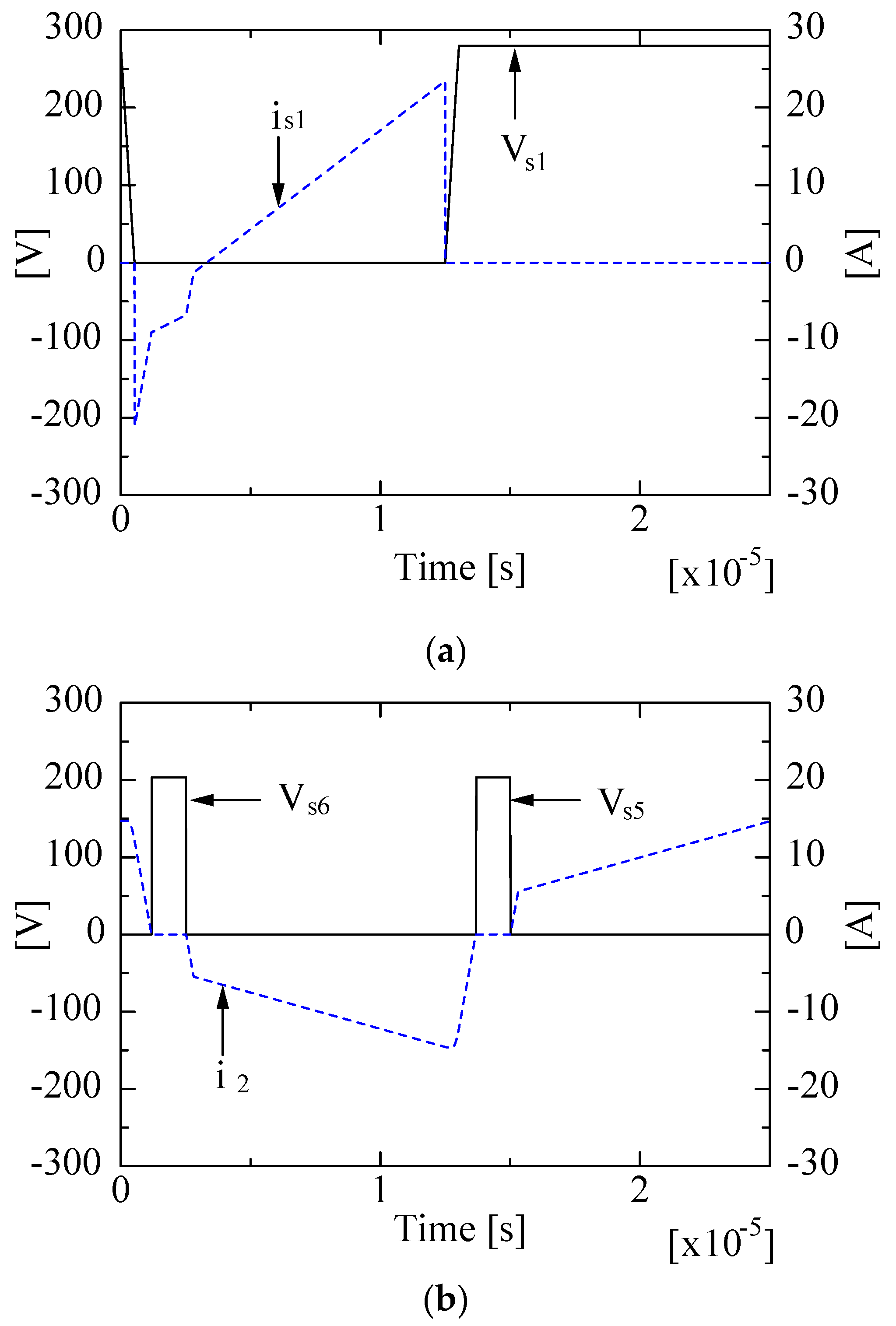Energies 13 02298 g004 Energies 13 02298 g004