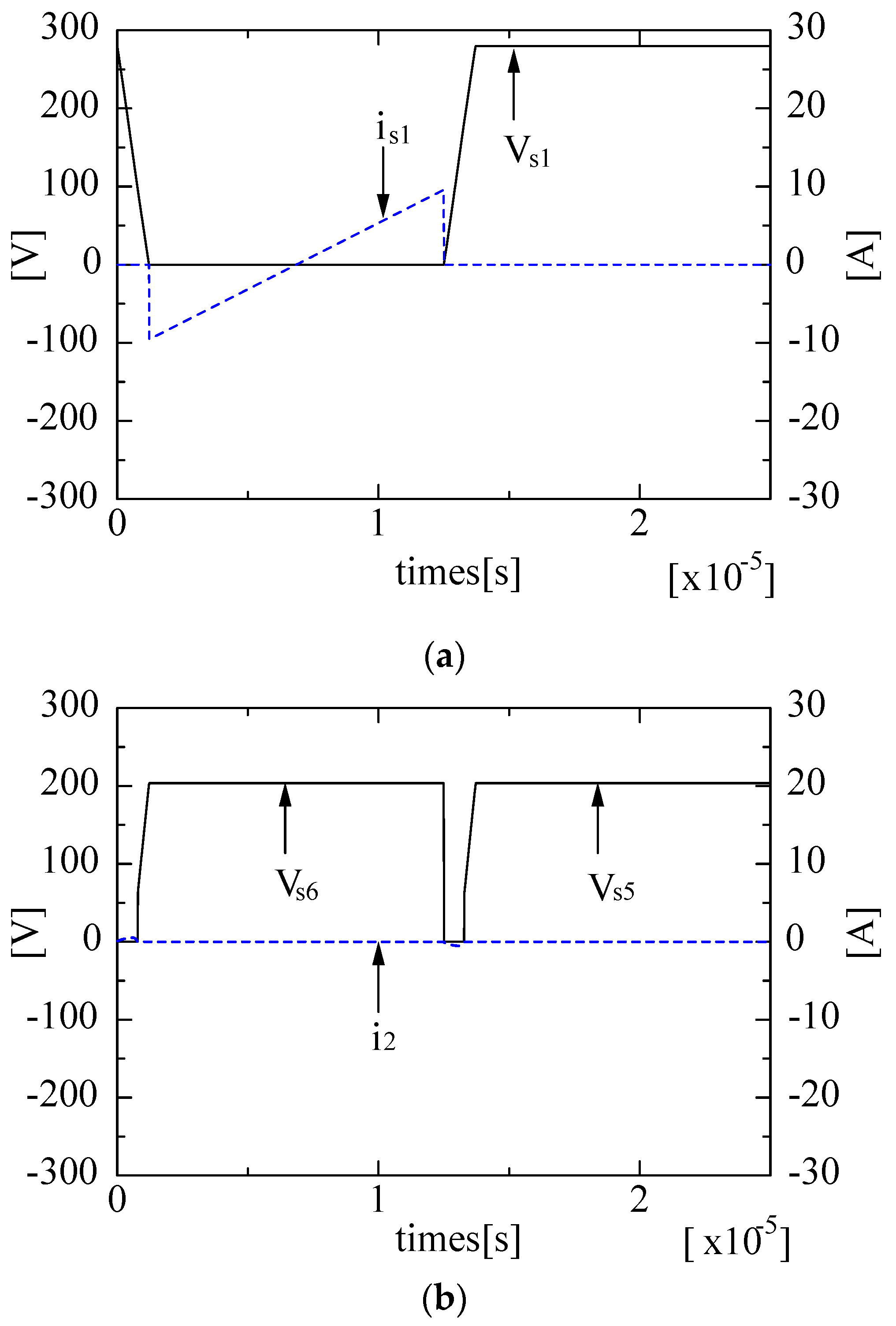 Energies 13 02298 g005 Energies 13 02298 g005