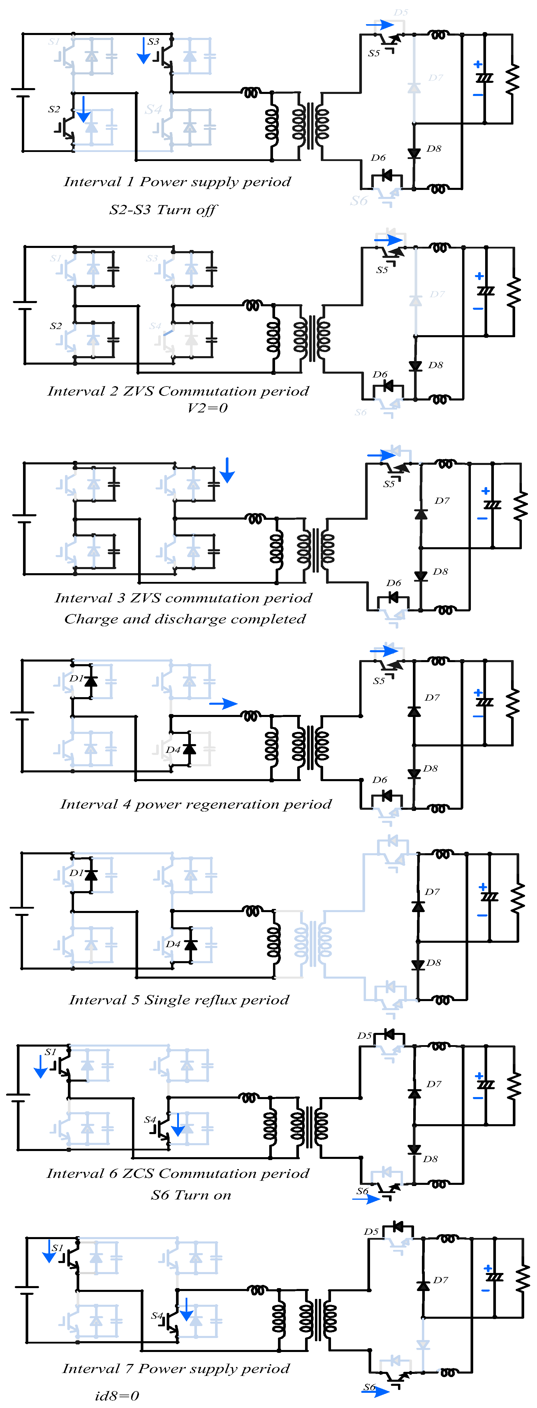 Energies 13 02298 g006 Energies 13 02298 g006