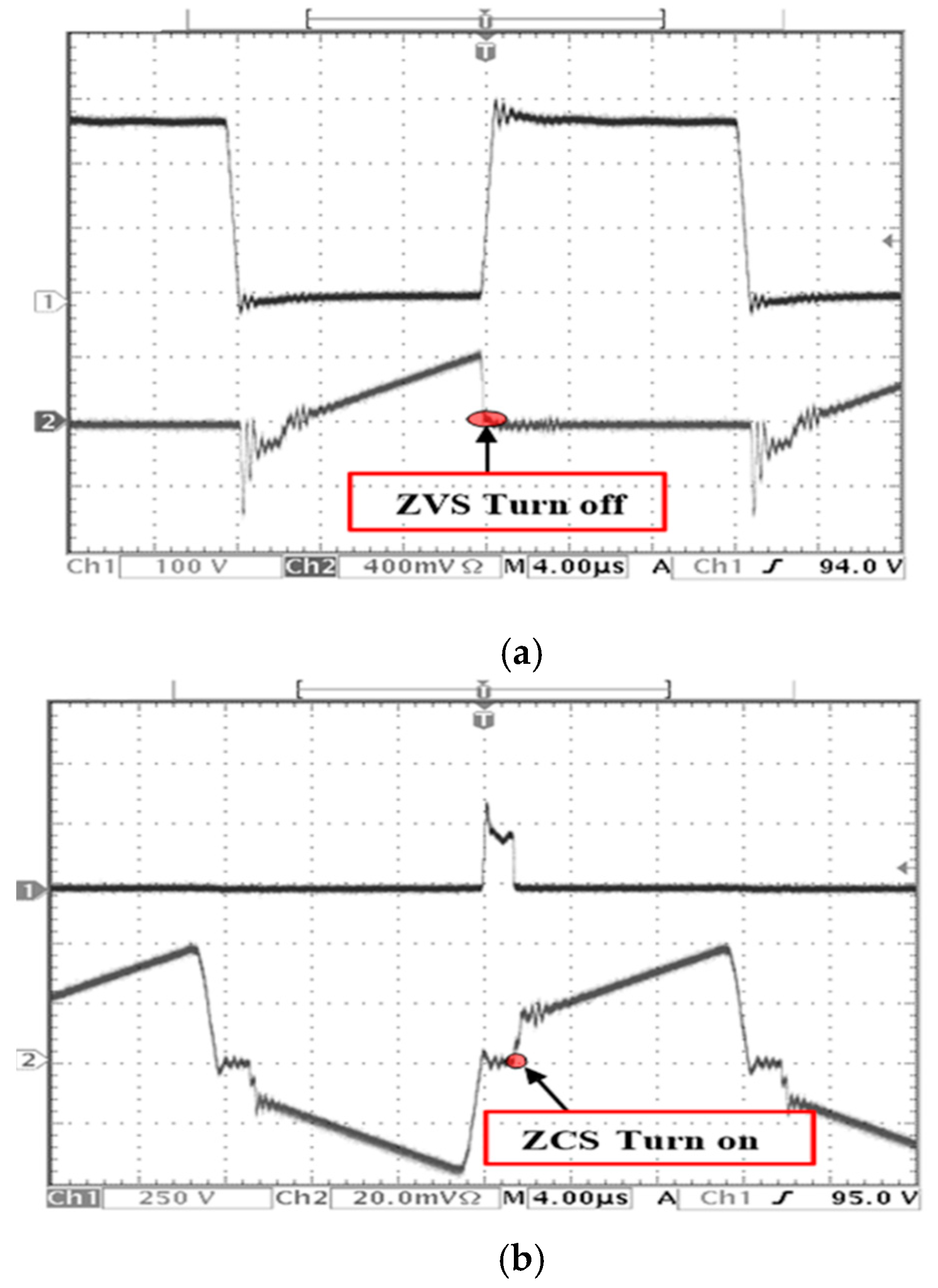 Energies 13 02298 g010 Energies 13 02298 g010