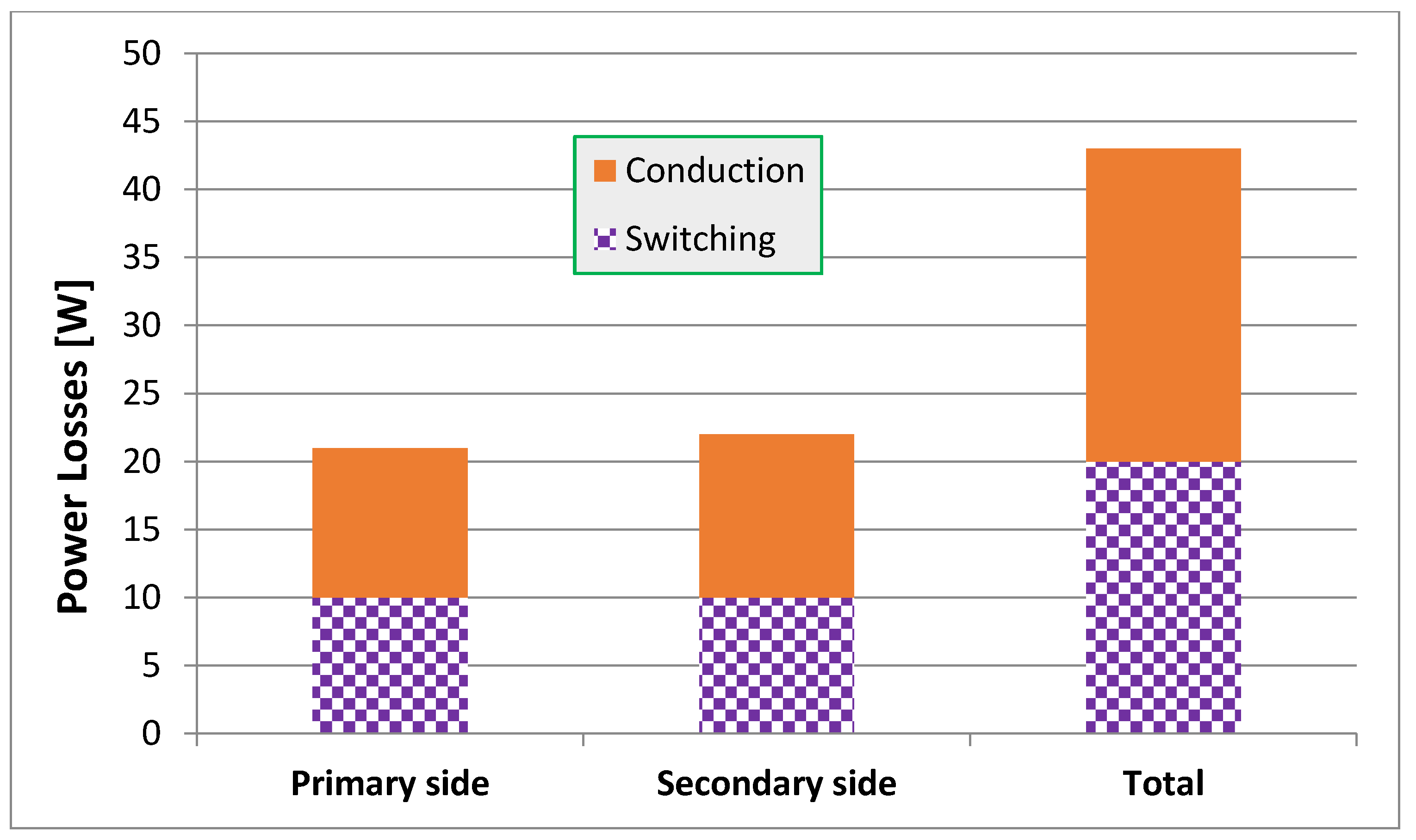Energies 13 02298 g014 Energies 13 02298 g014