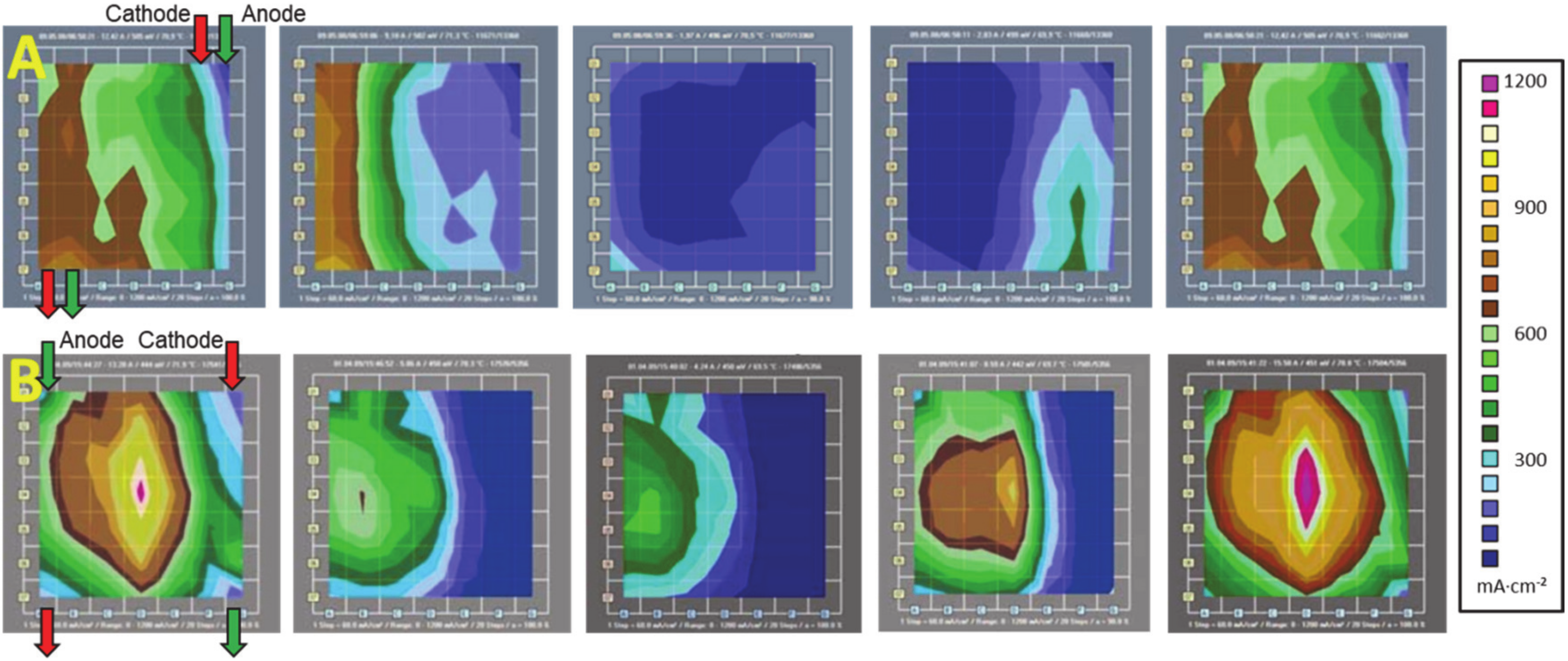Energies 13 02301 g004 Energies 13 02301 g004