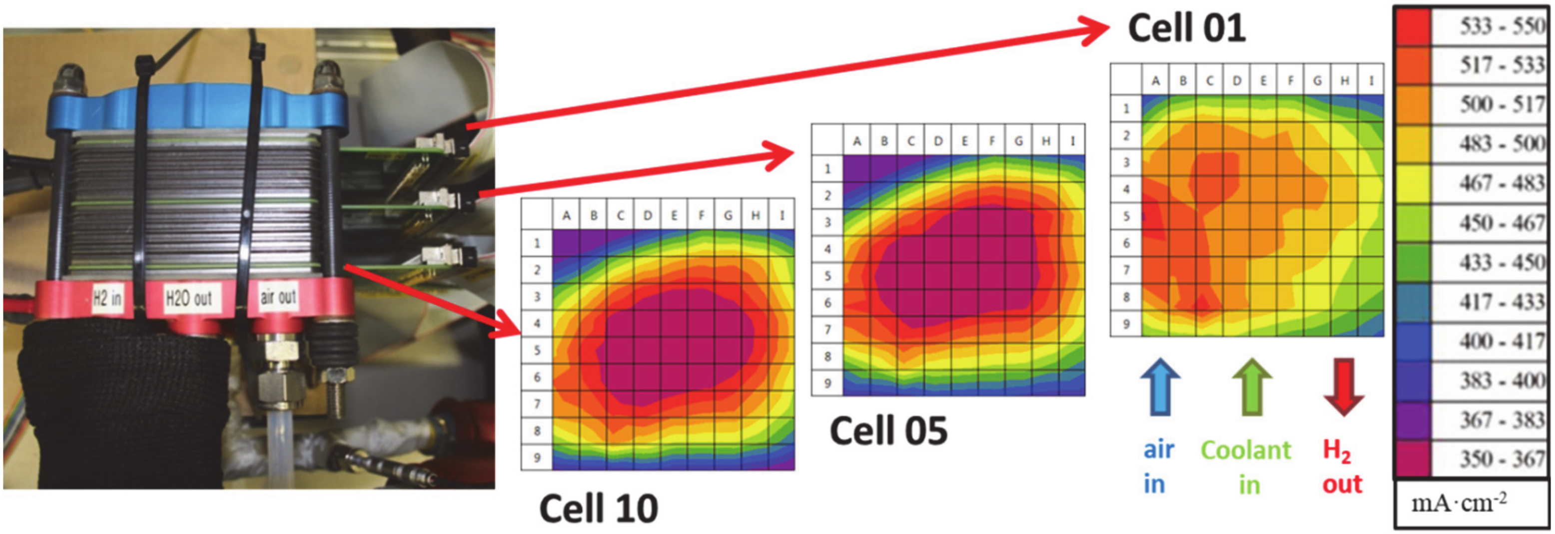 Energies 13 02301 g009 Energies 13 02301 g009