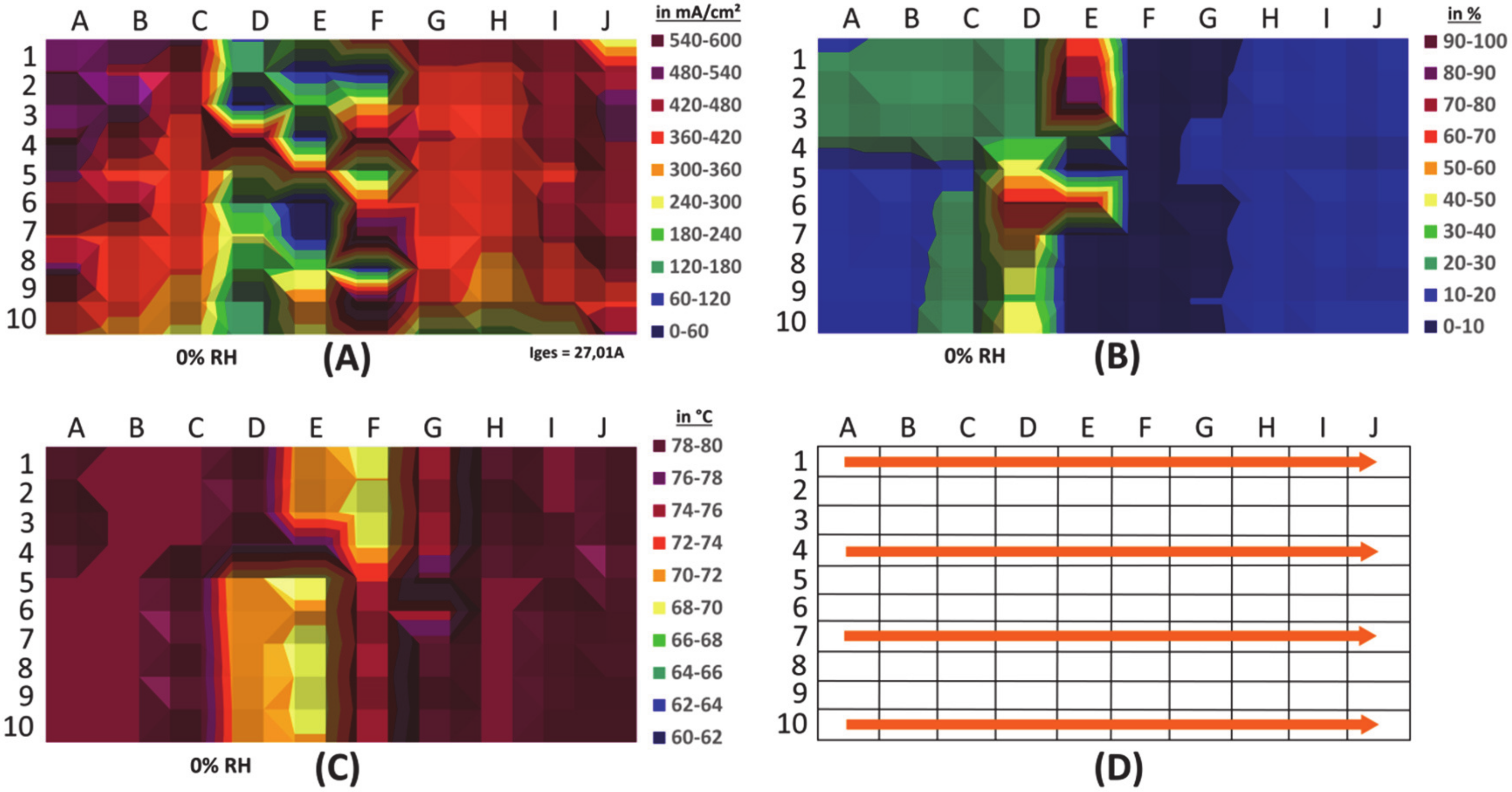 Energies 13 02301 g010 Energies 13 02301 g010