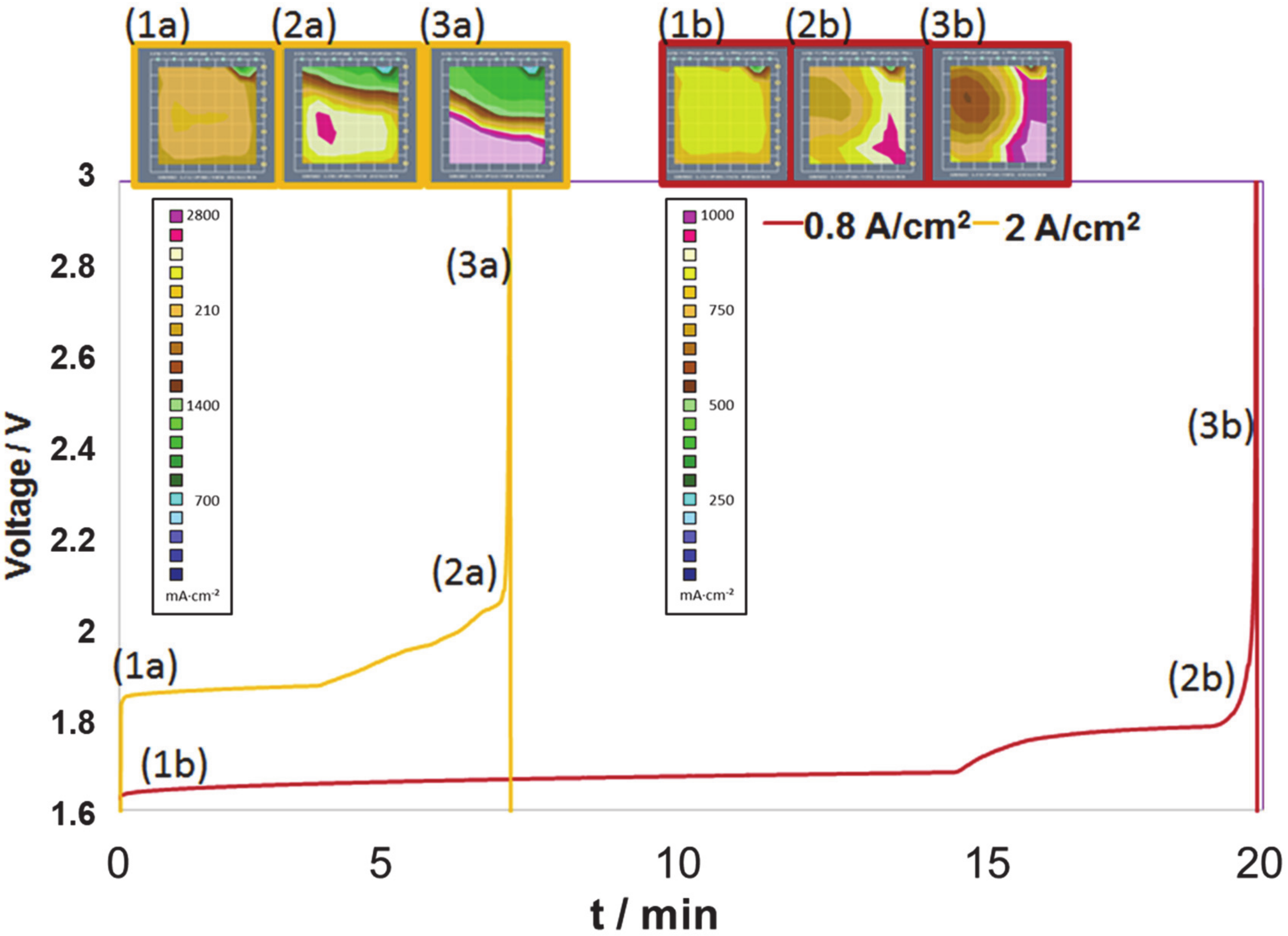 Energies 13 02301 g011 Energies 13 02301 g011