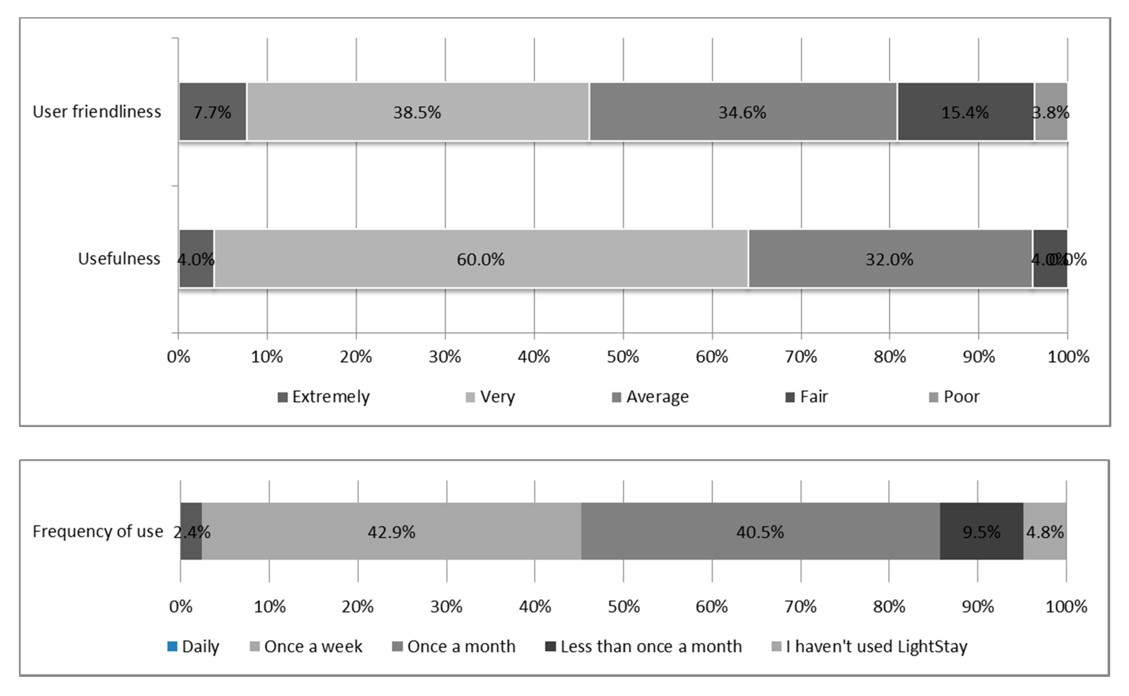 Energies 13 02303 g002 Energies 13 02303 g002