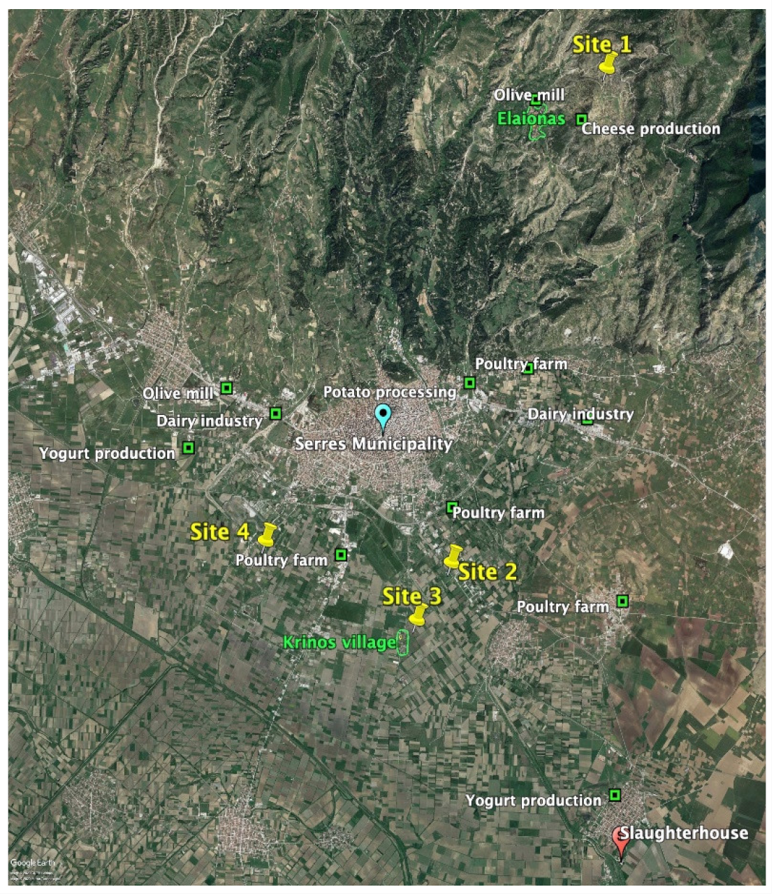 Energies 13 02306 i001