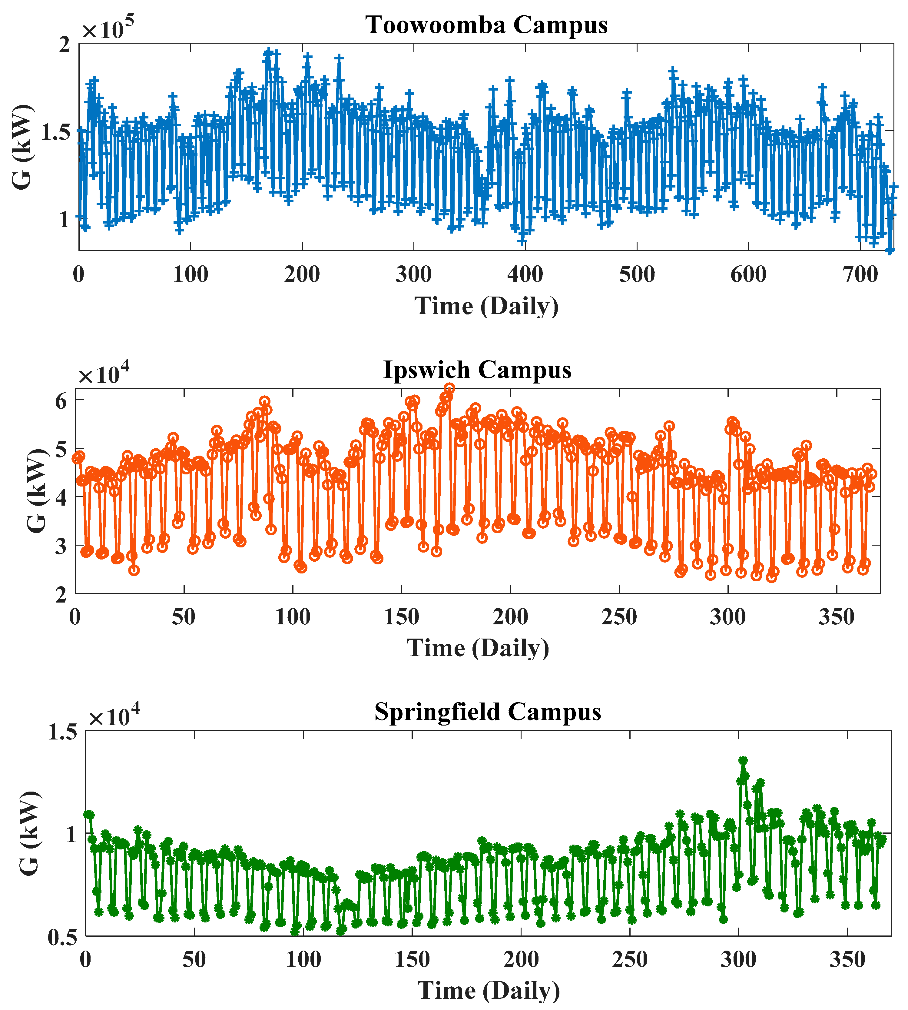 Energies 13 02307 g002