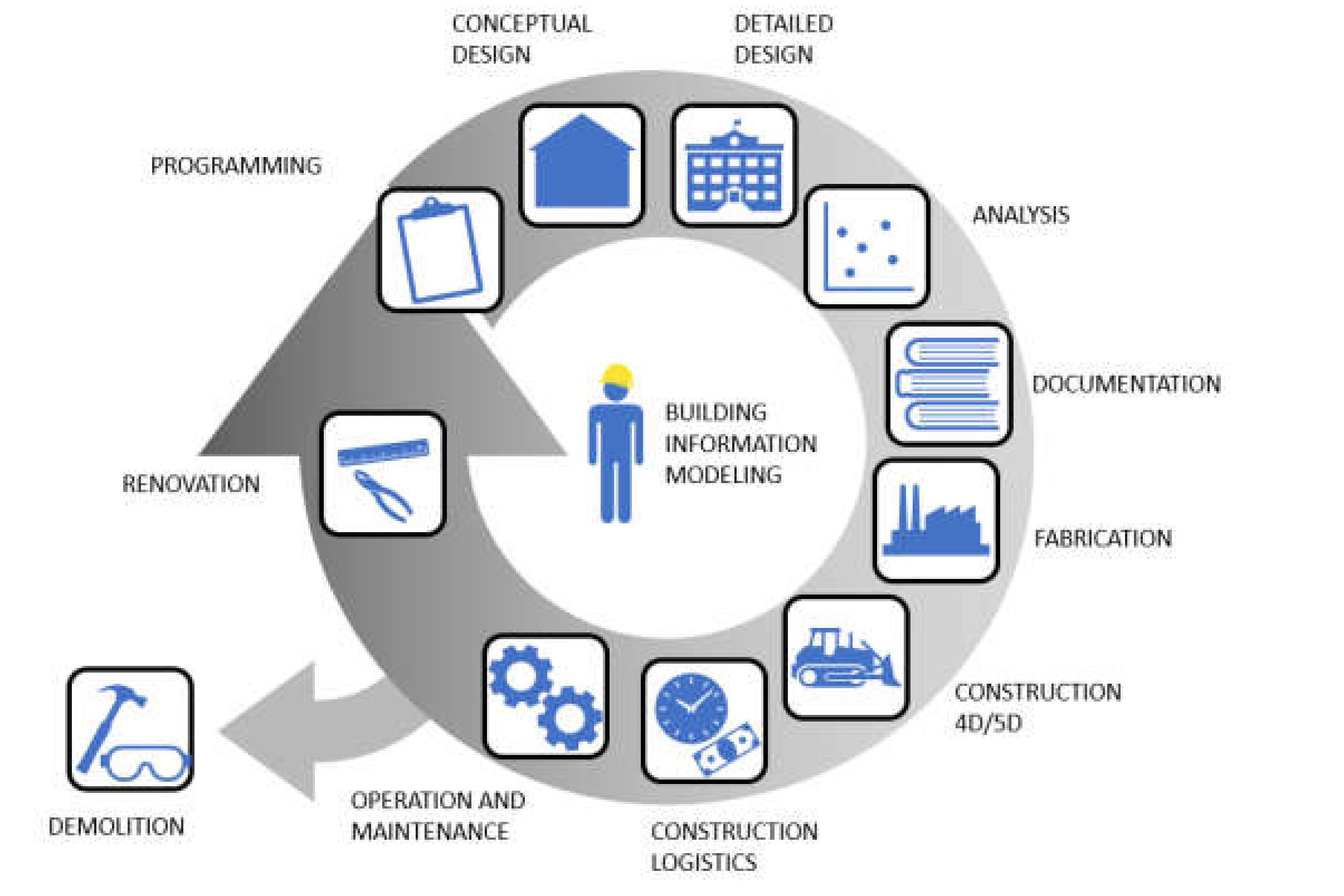 Energies 13 02308 g001