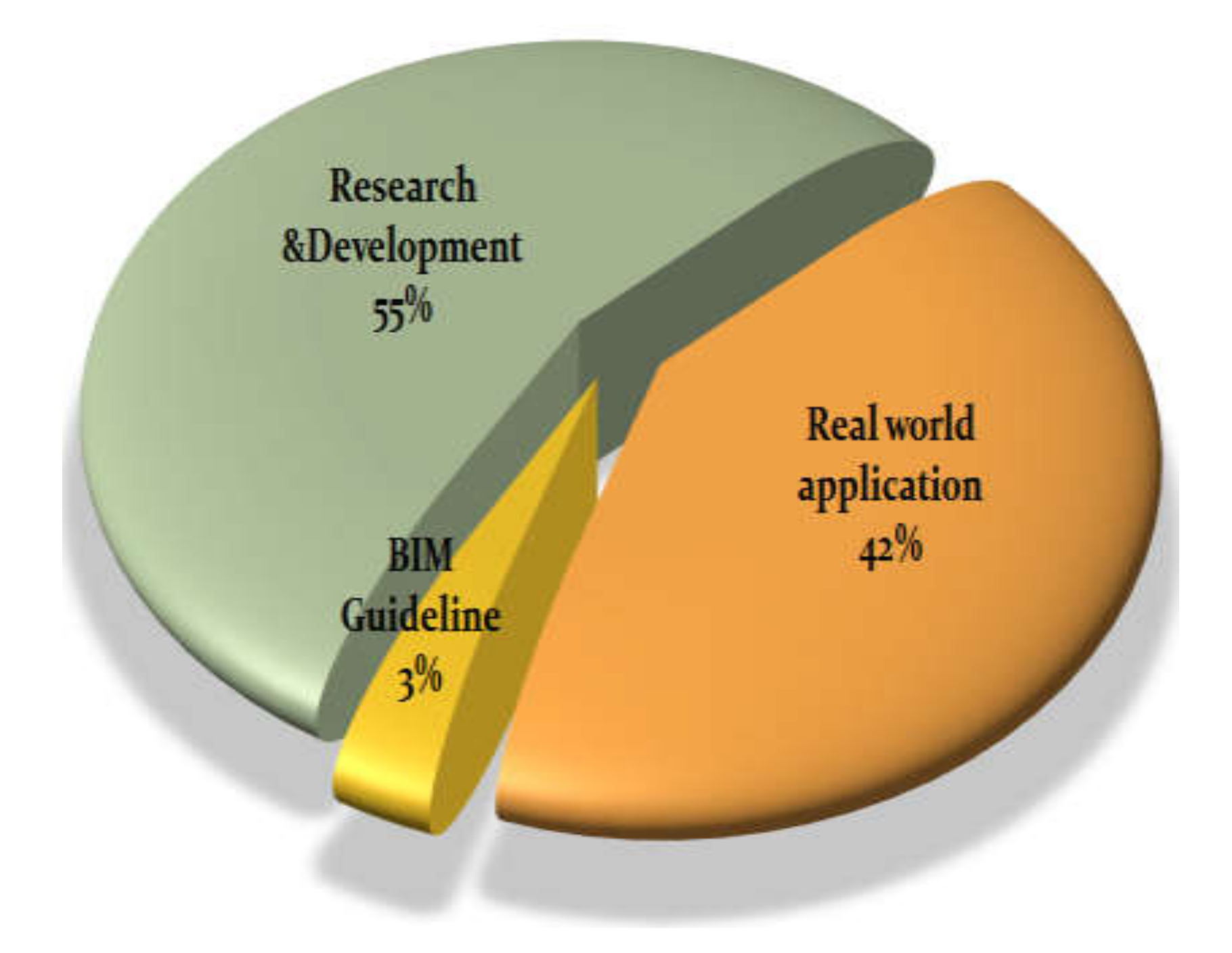 Energies 13 02308 g004