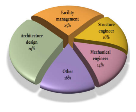 Energies 13 02308 g005