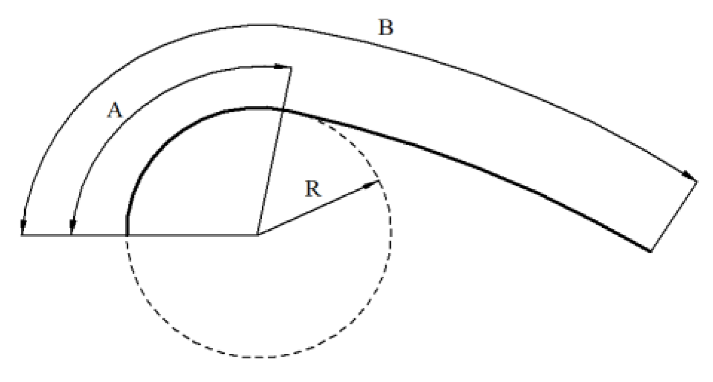 Energies 13 02311 g003