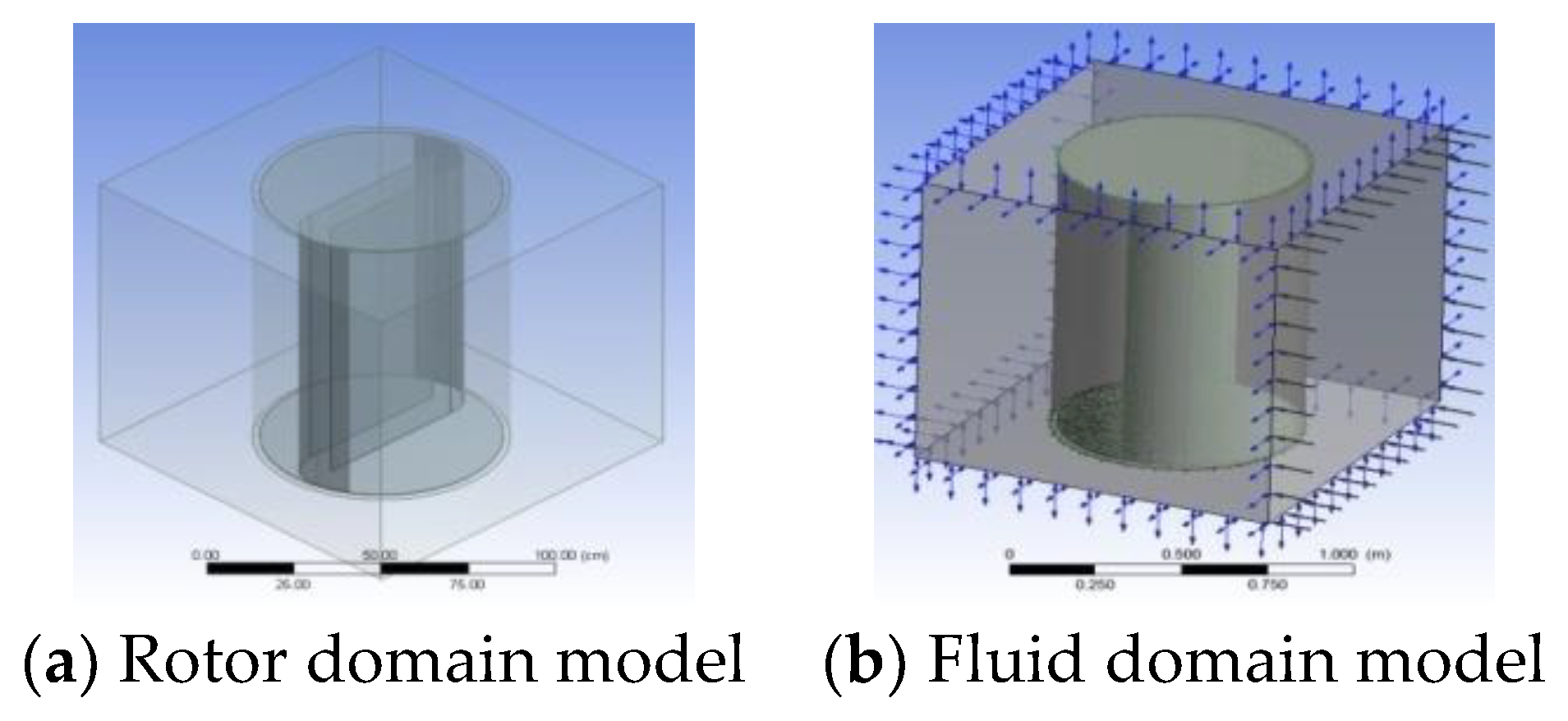 Energies 13 02311 g007