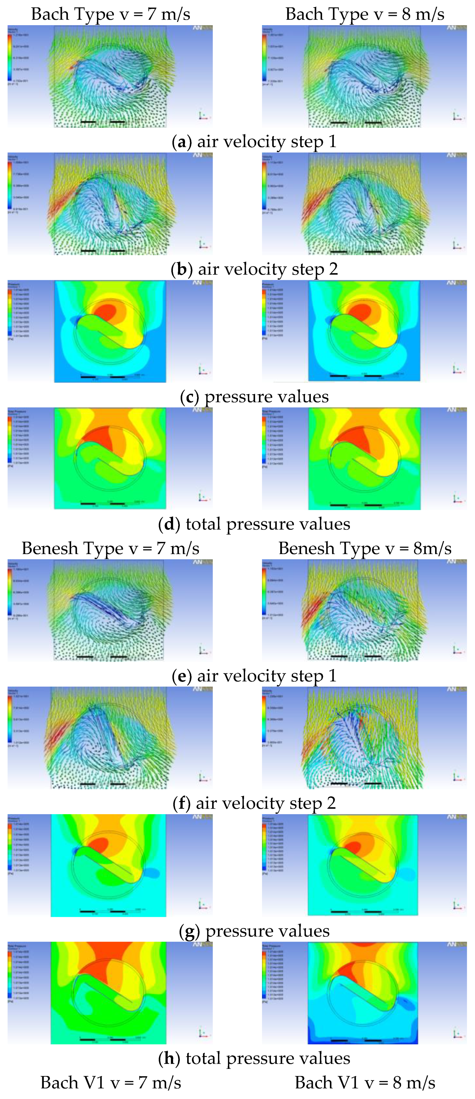 Energies 13 02311 g008a