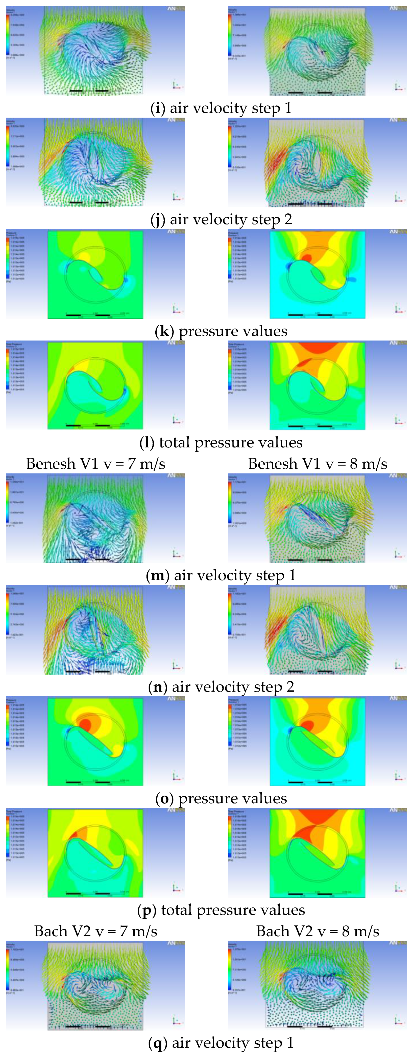 Energies 13 02311 g008b