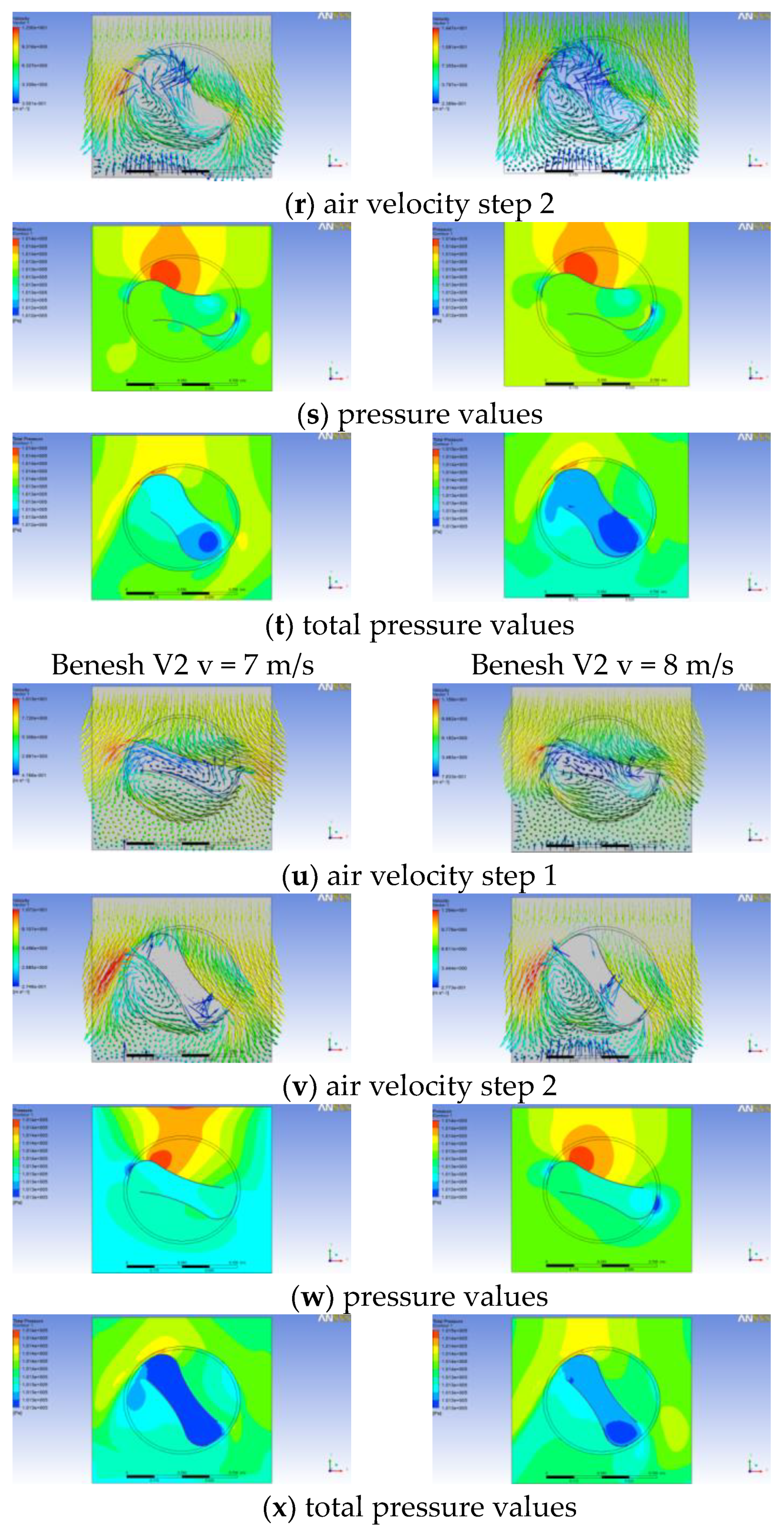 Energies 13 02311 g008c