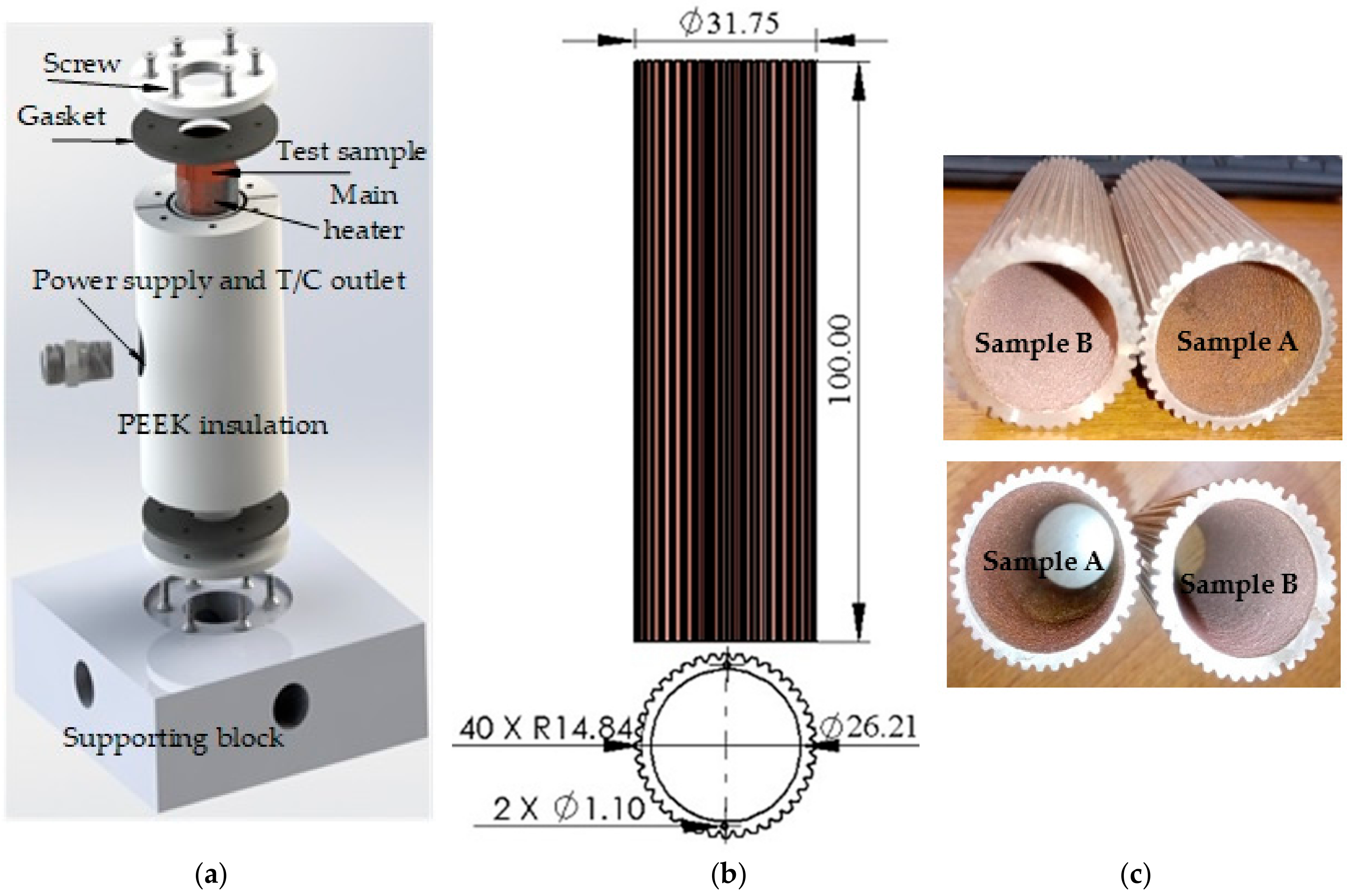 Energies 13 02313 g002 Energies 13 02313 g002
