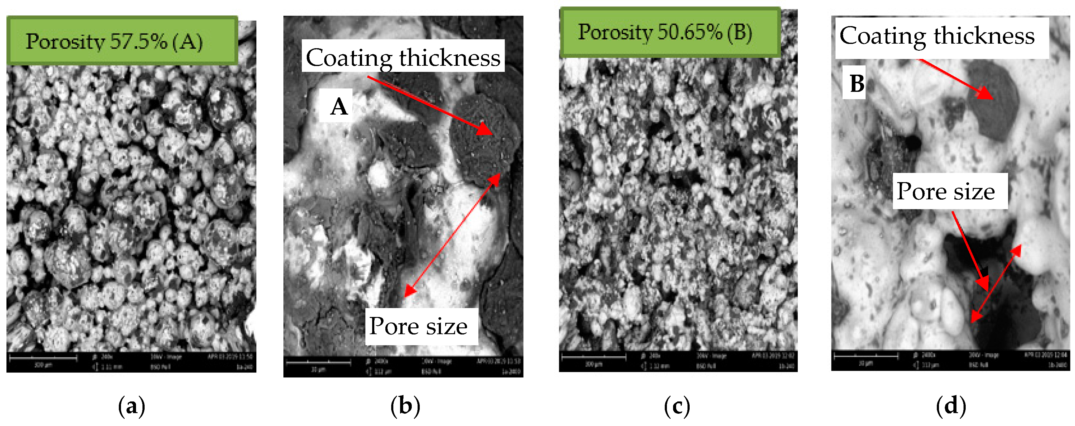 Energies 13 02313 g003 Energies 13 02313 g003