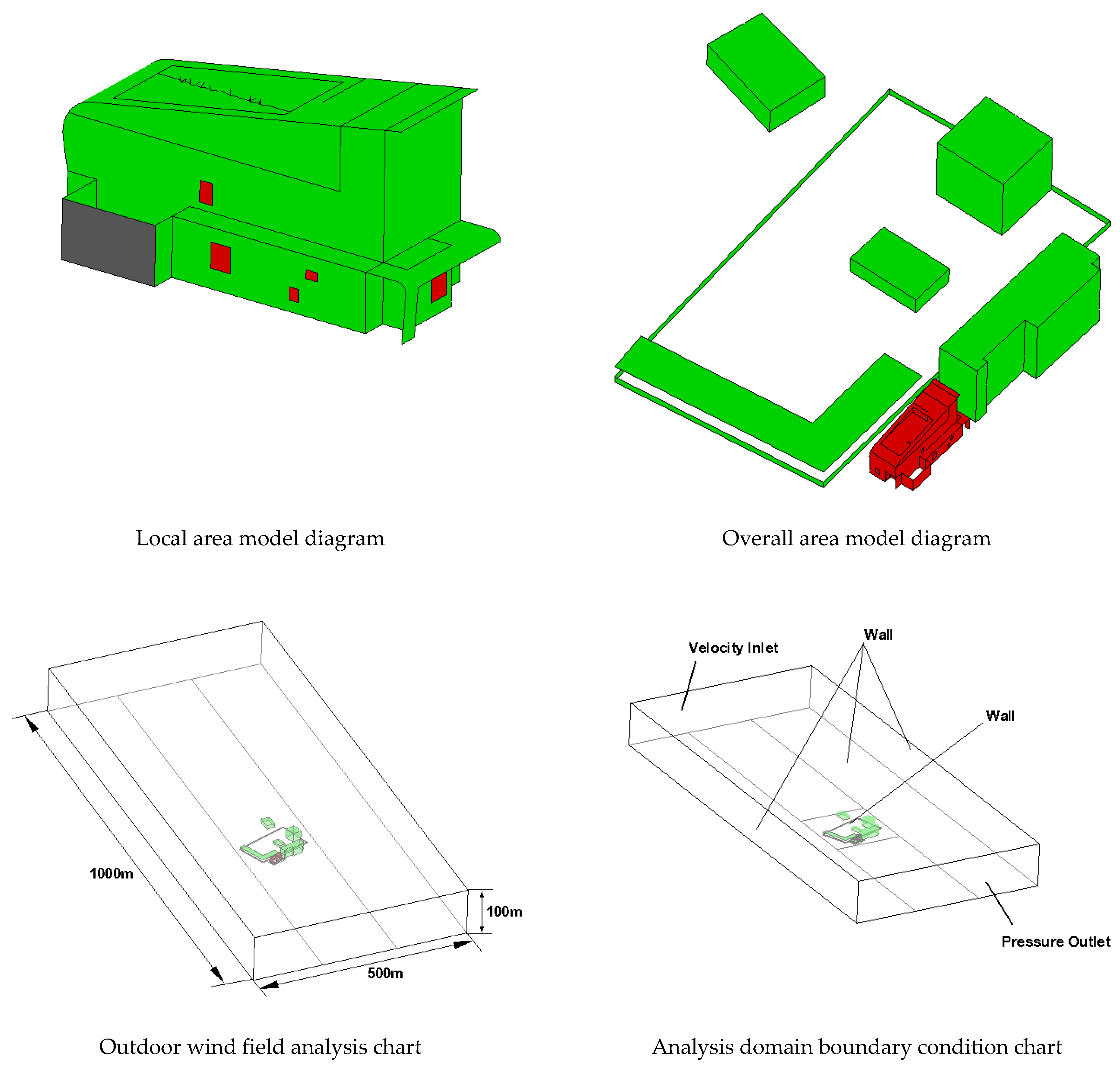 Energies 13 02314 g005