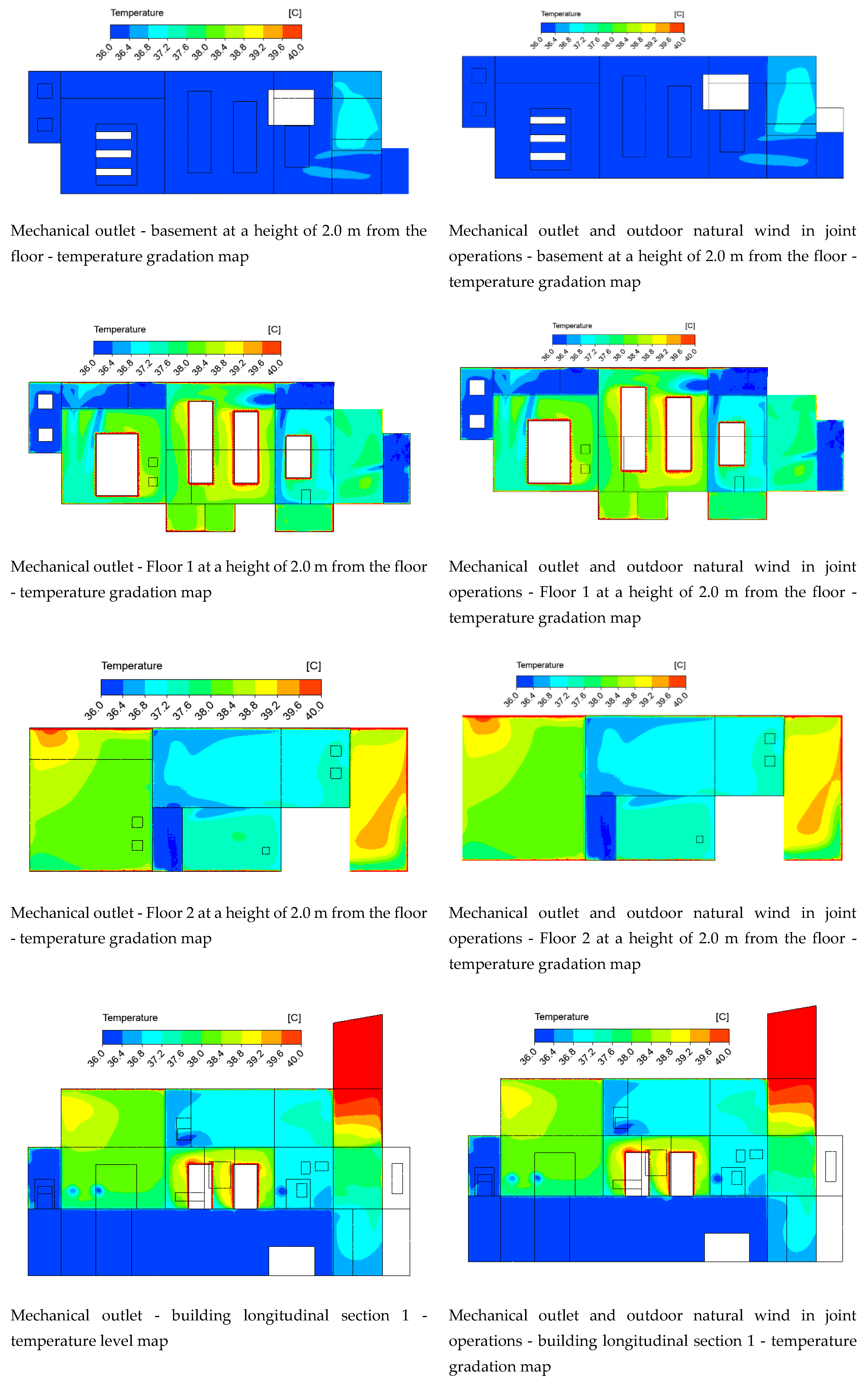 Energies 13 02314 g013a
