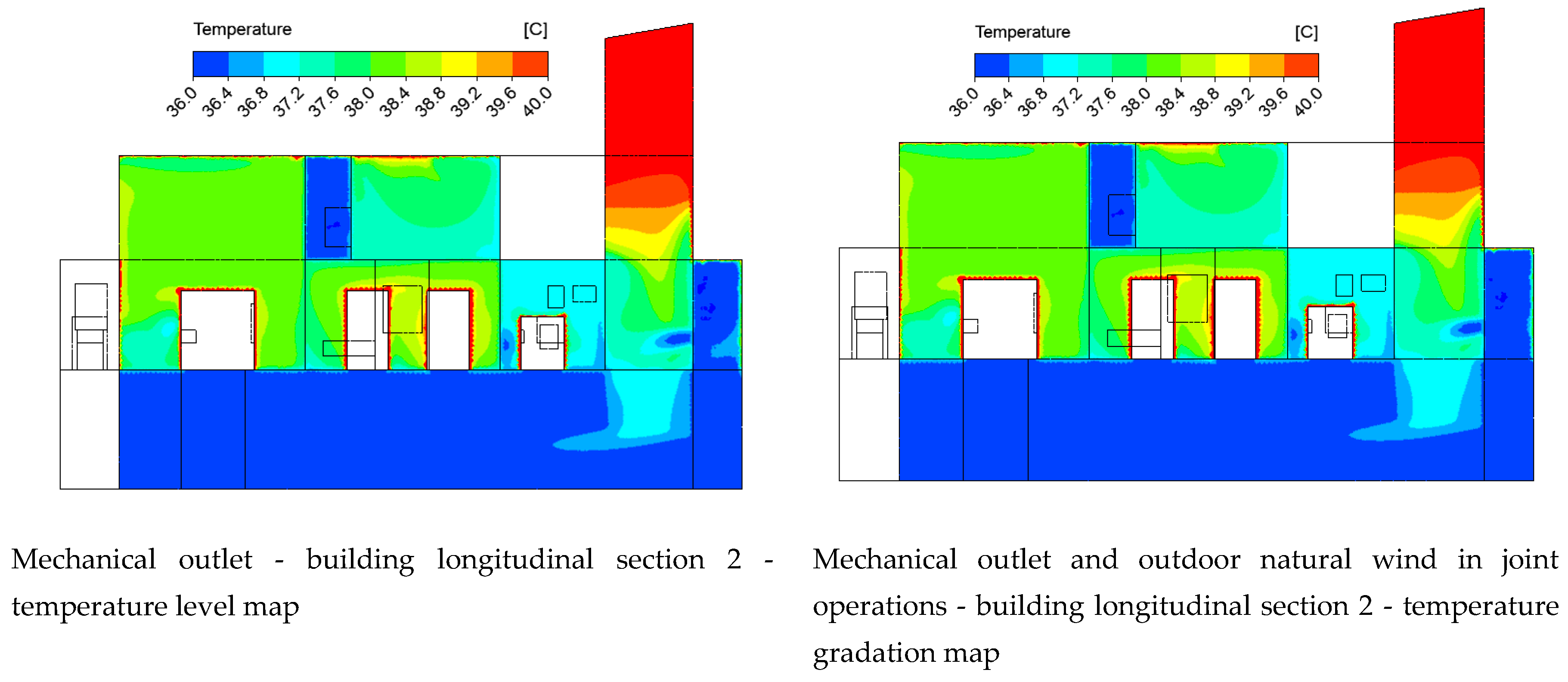 Energies 13 02314 g013b